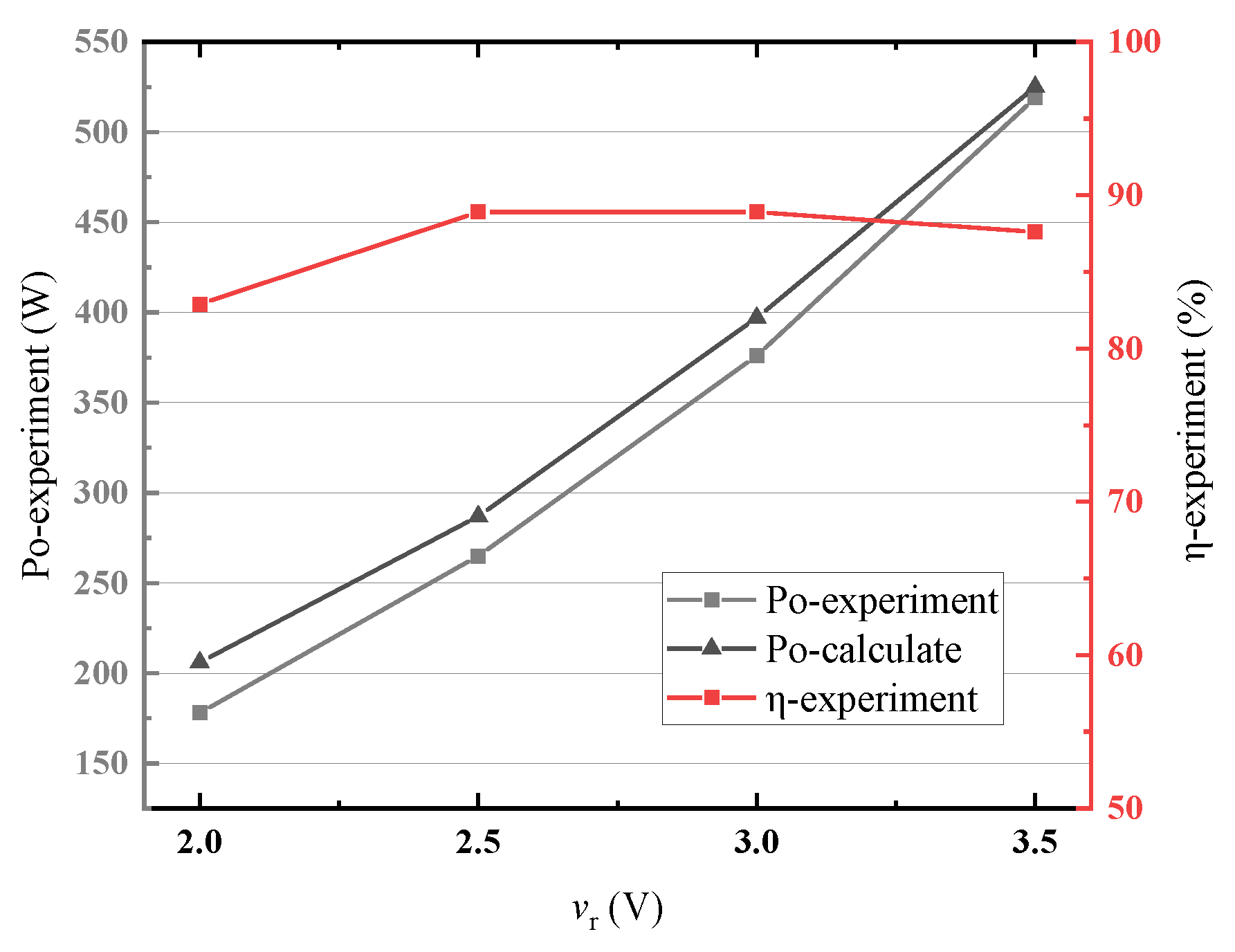 Energies 17 01814 g021