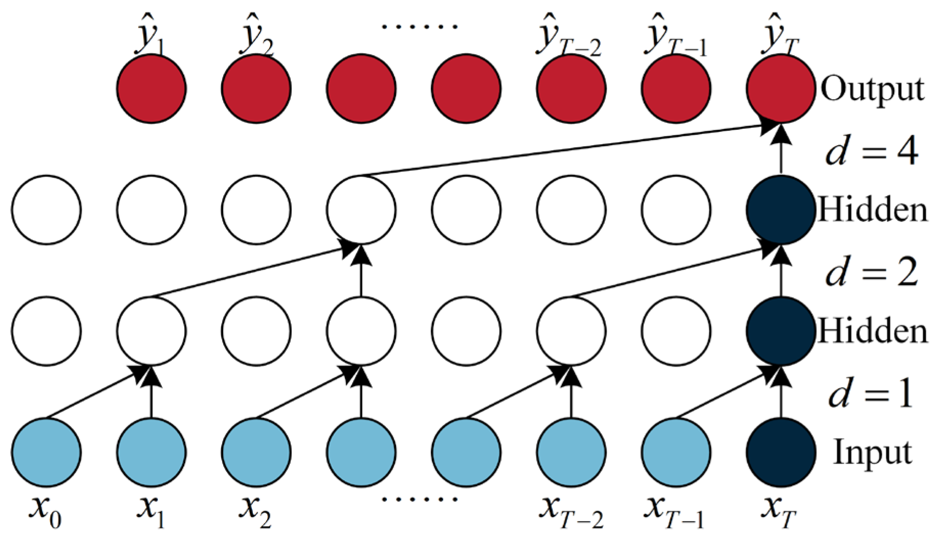 Energies 17 01815 g001