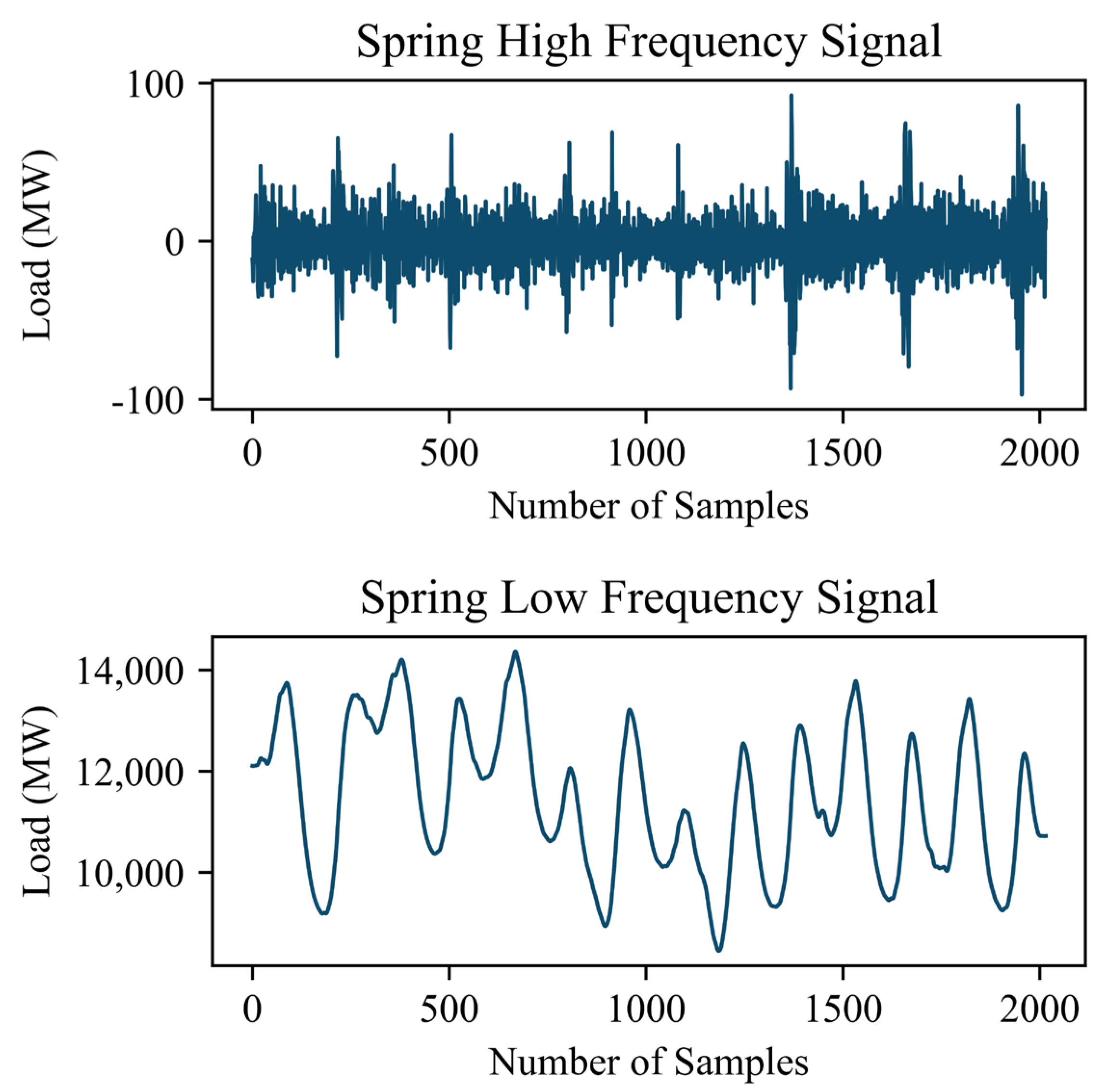 Energies 17 01815 g004