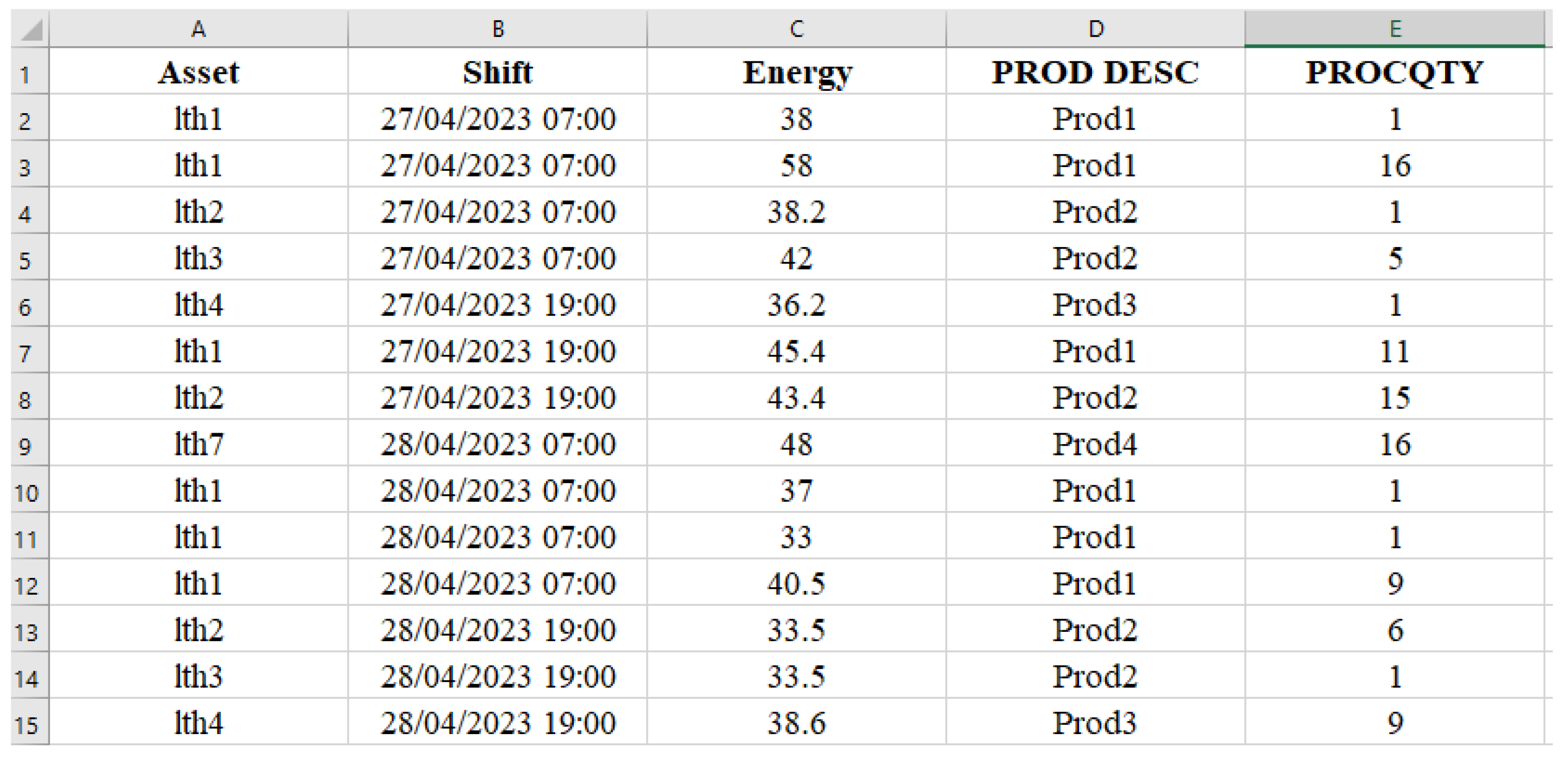 Energies 17 01818 g005