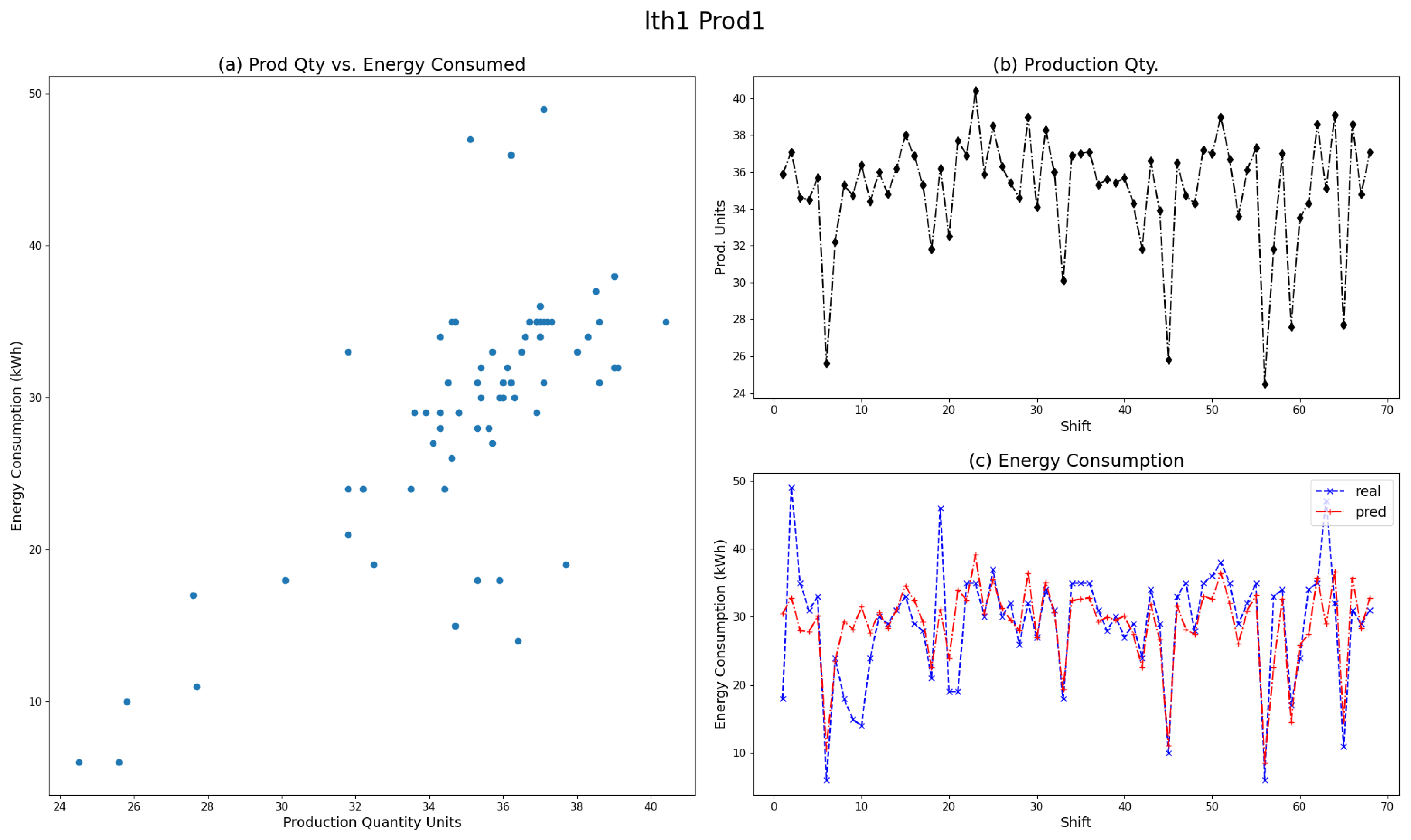 Energies 17 01818 g007