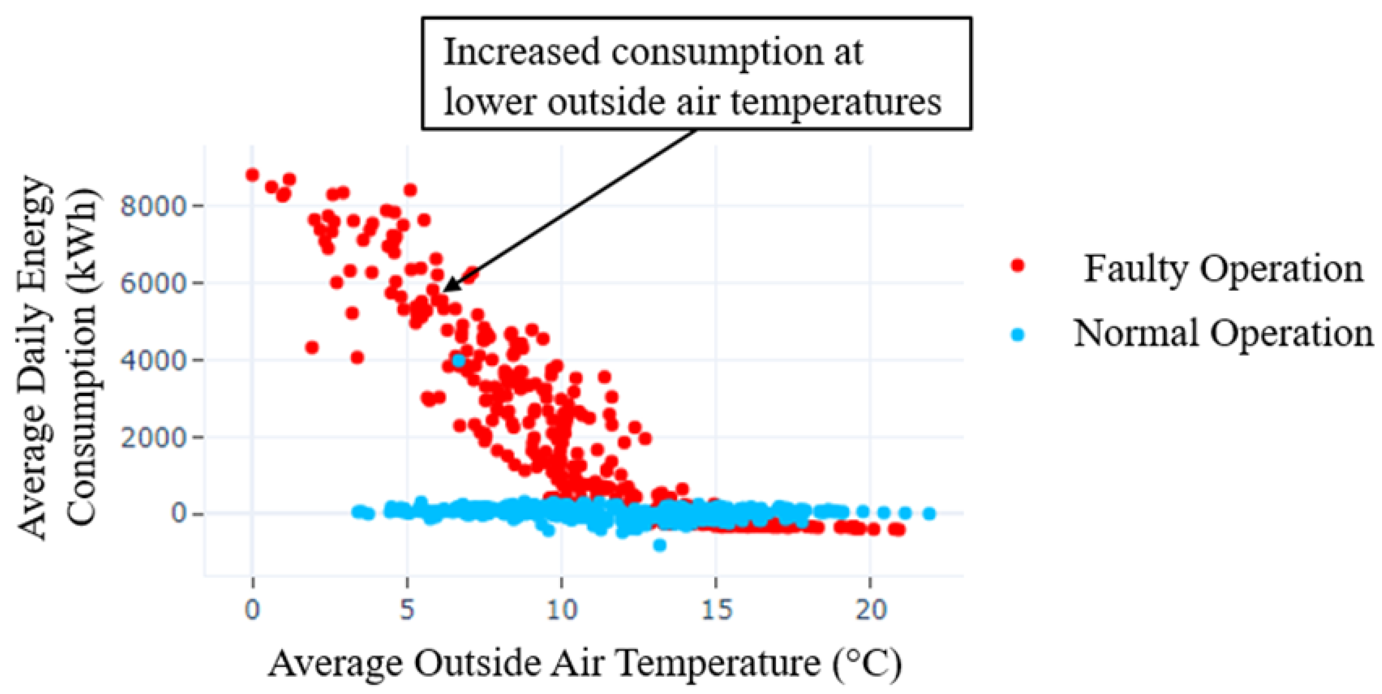 Energies 17 01818 g008