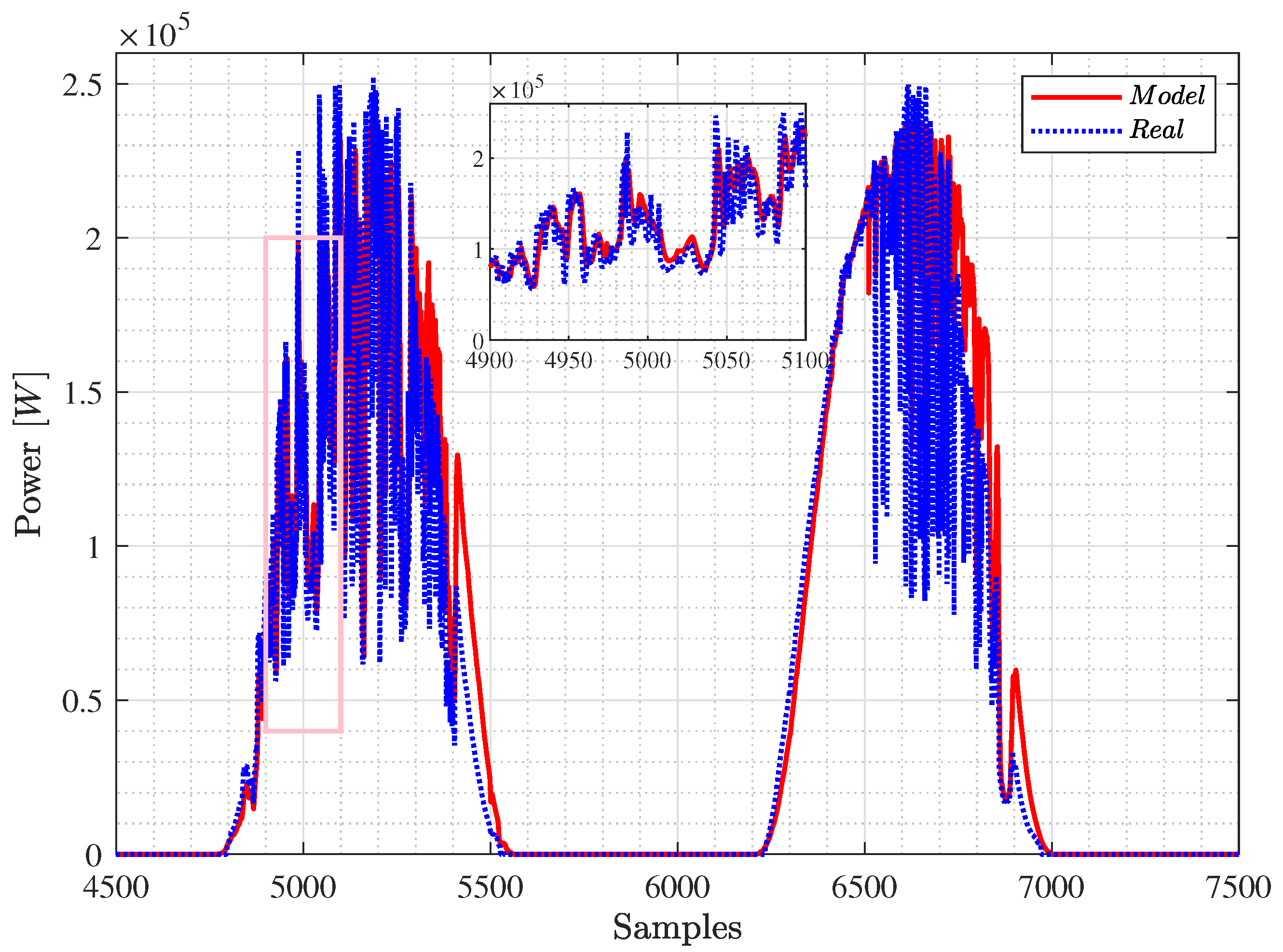 Energies 17 01818 g012