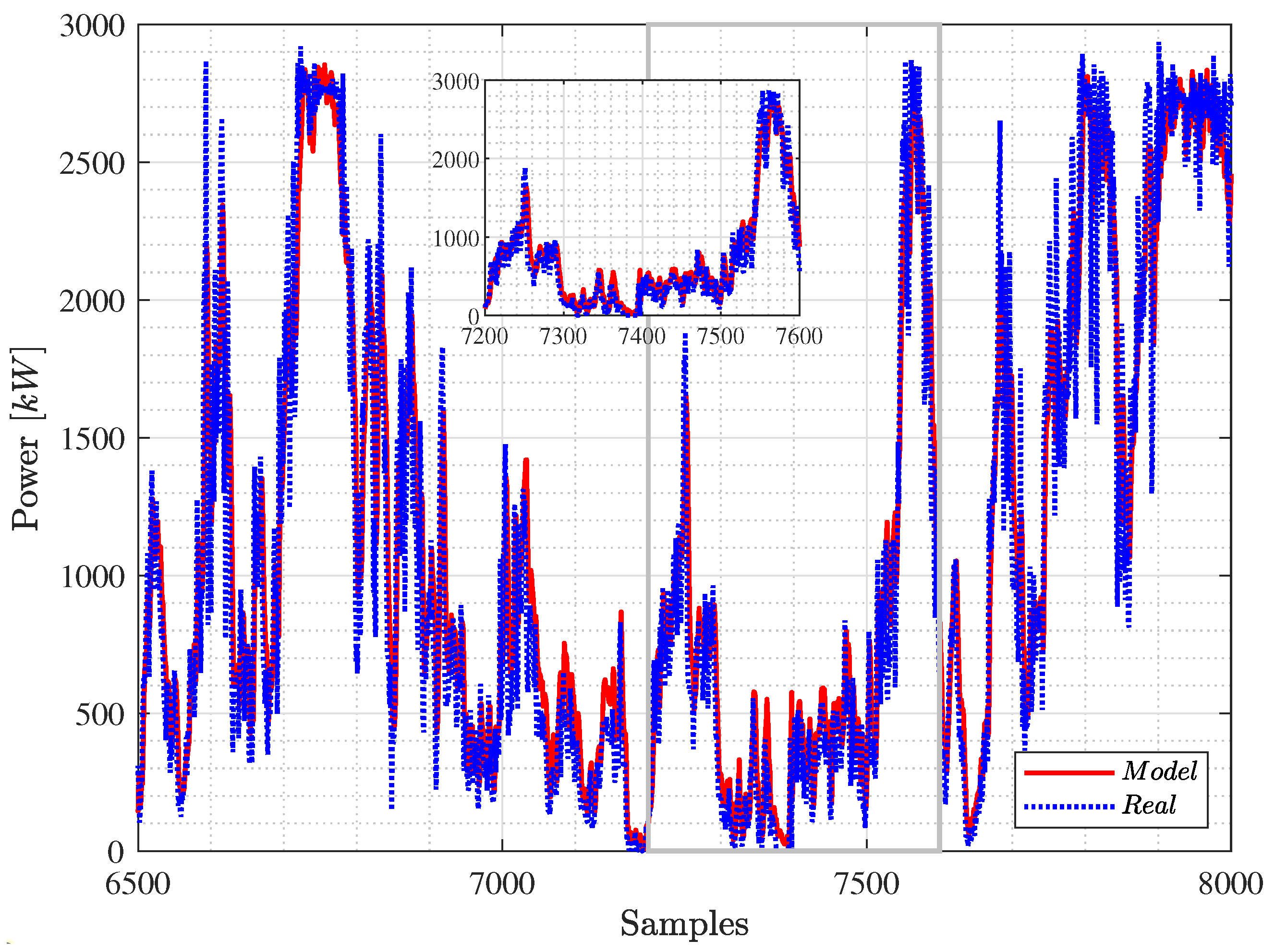 Energies 17 01818 g013
