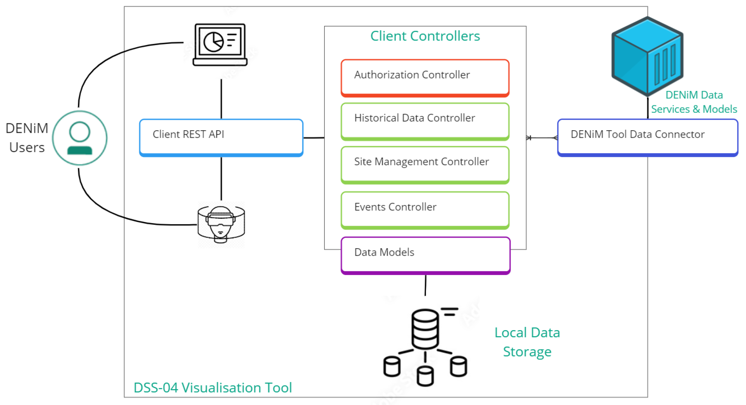 Energies 17 01818 g017