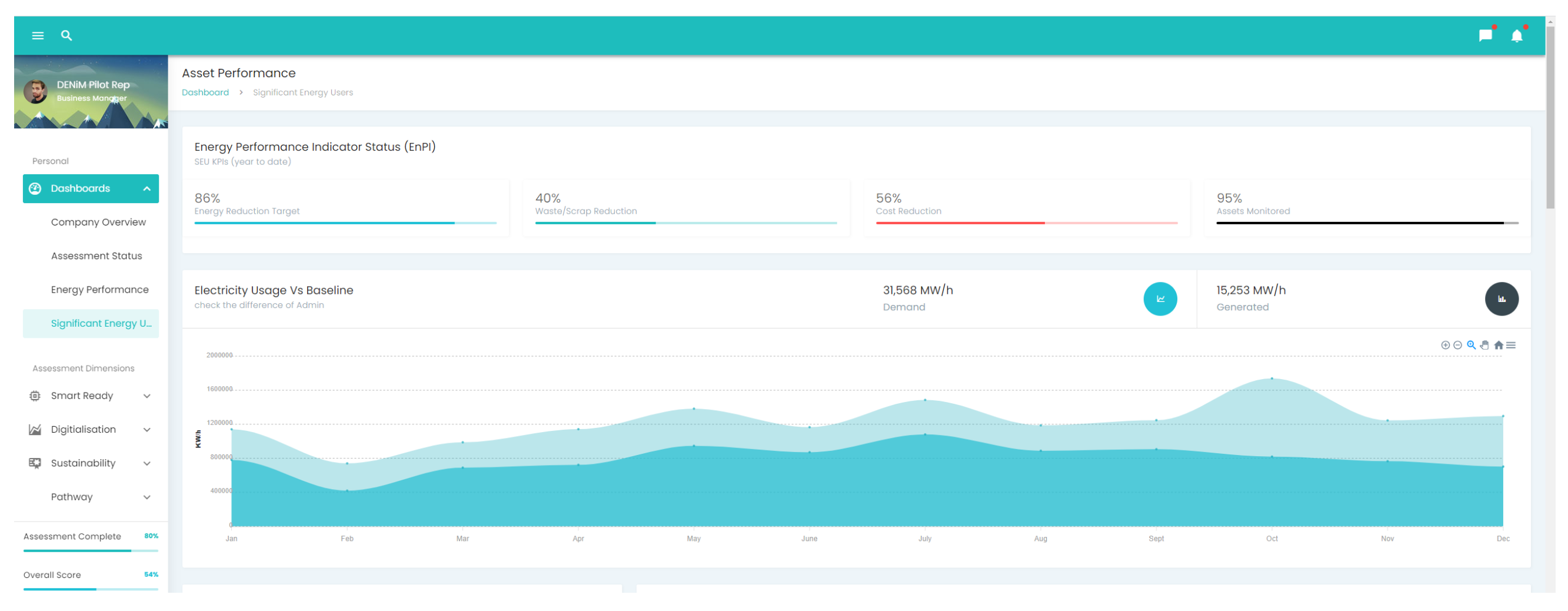 Energies 17 01818 g018