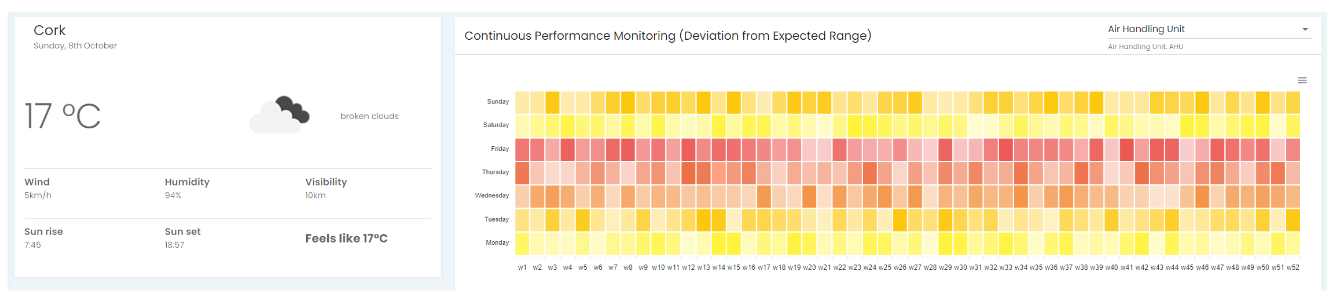 Energies 17 01818 g019