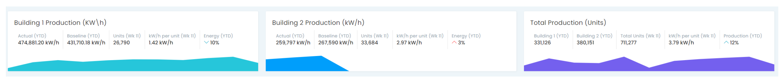 Energies 17 01818 g020