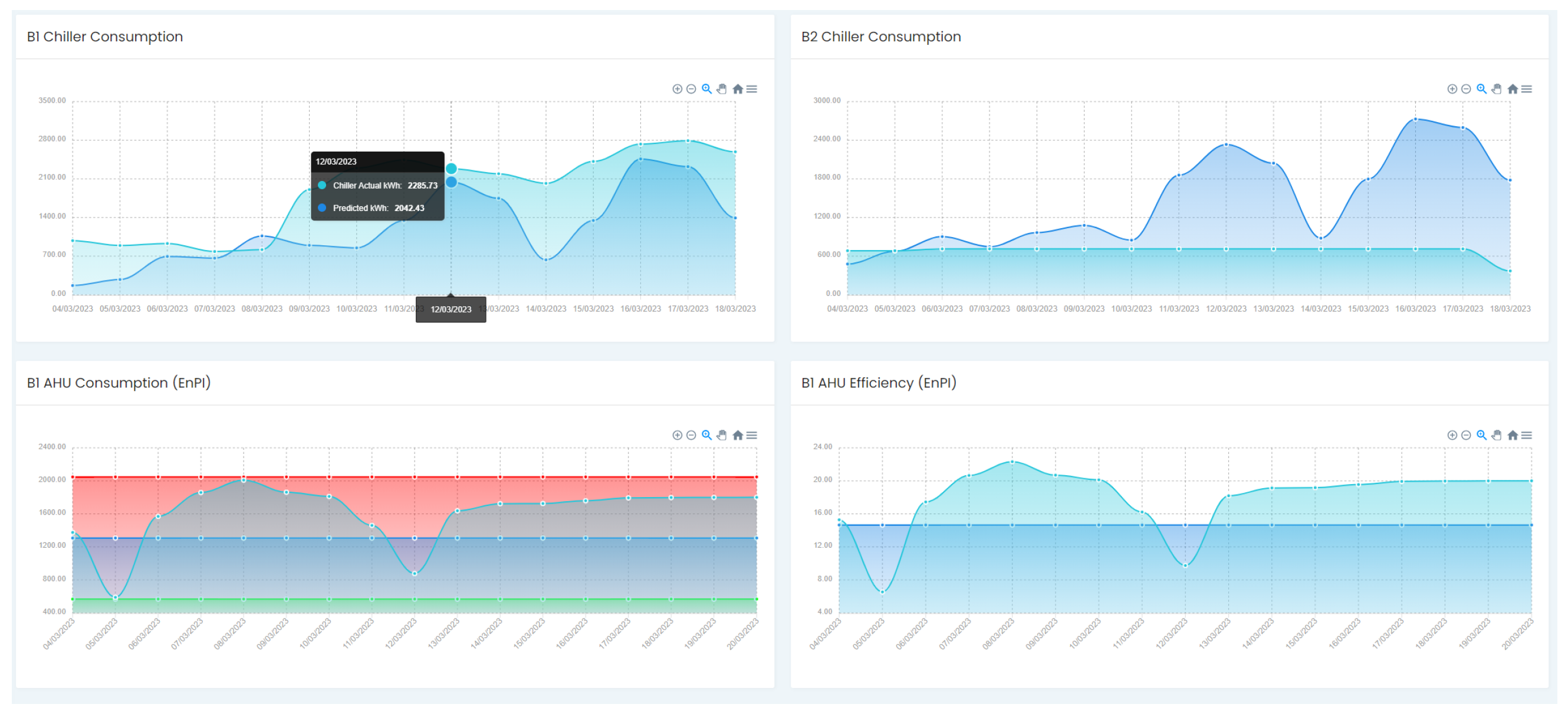 Energies 17 01818 g021
