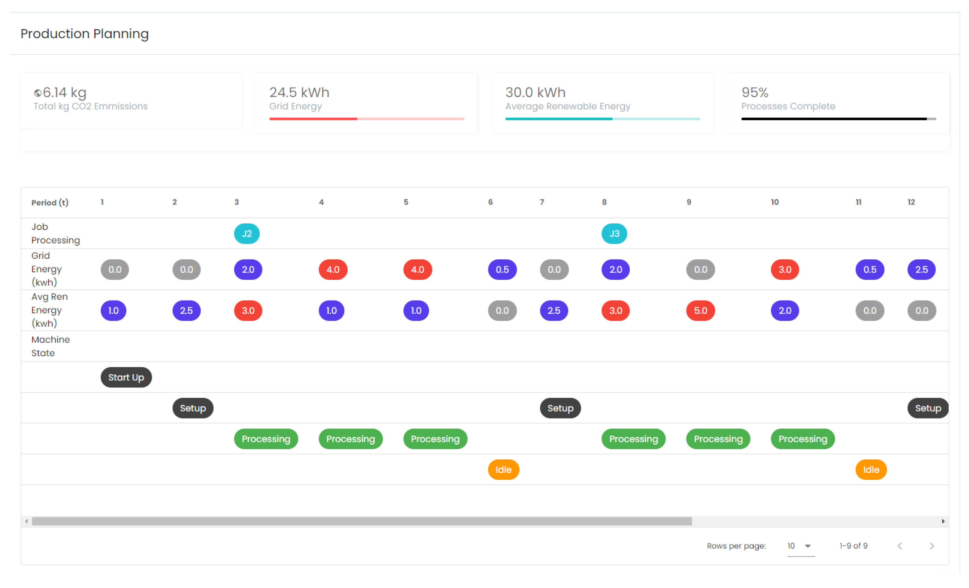 Energies 17 01818 g023