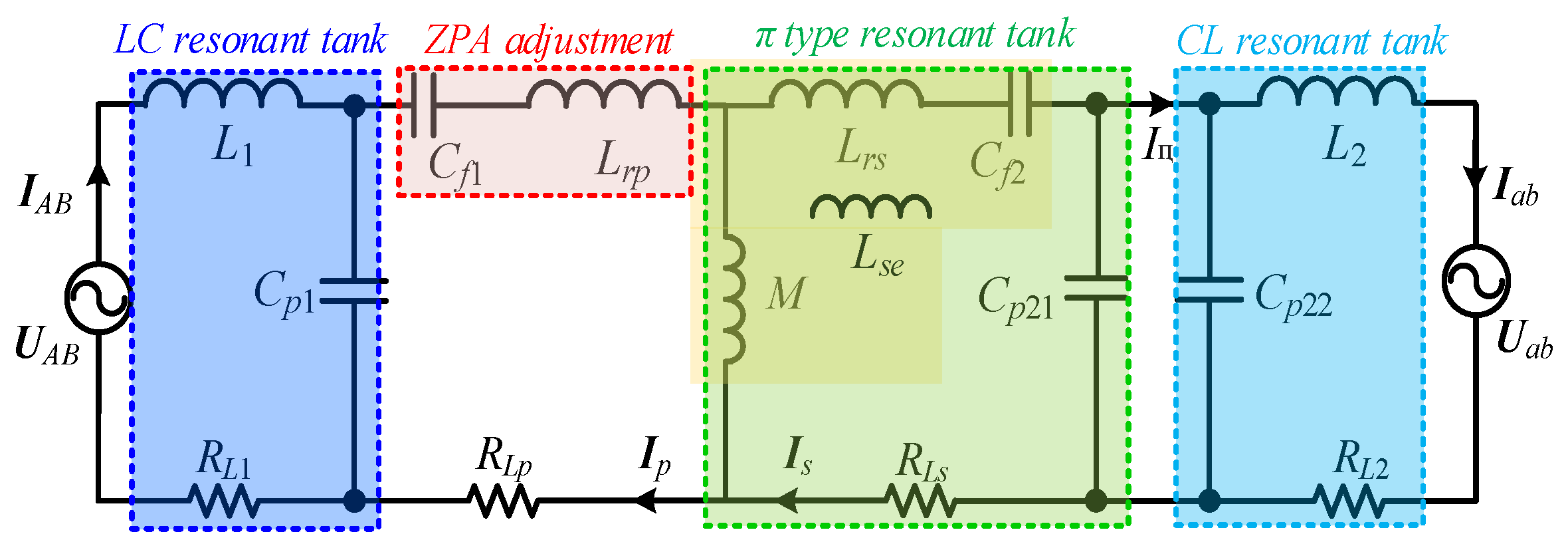 Energies 17 01819 g002