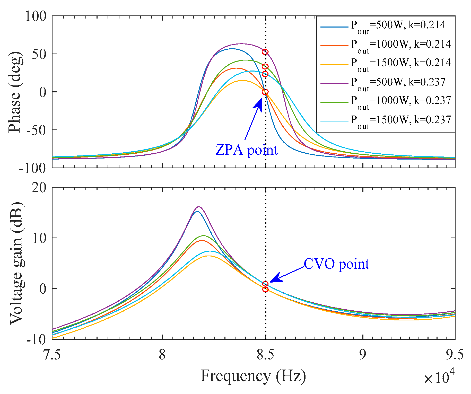 Energies 17 01819 g003