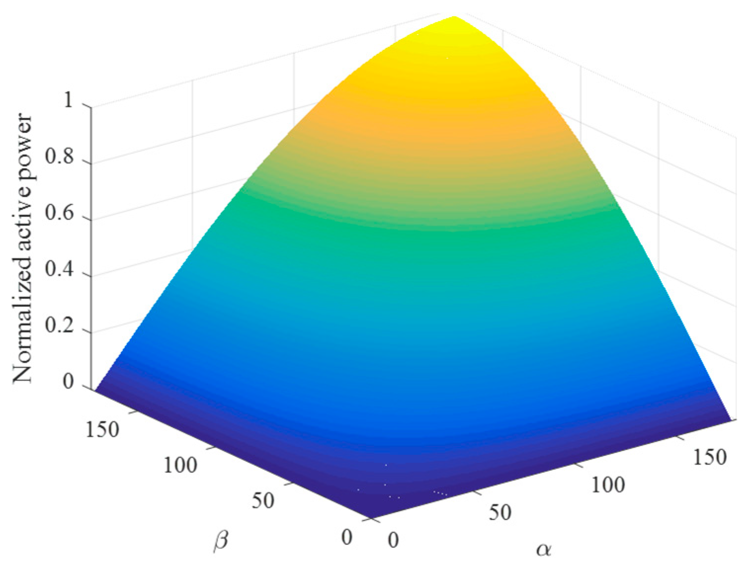 Energies 17 01819 g005