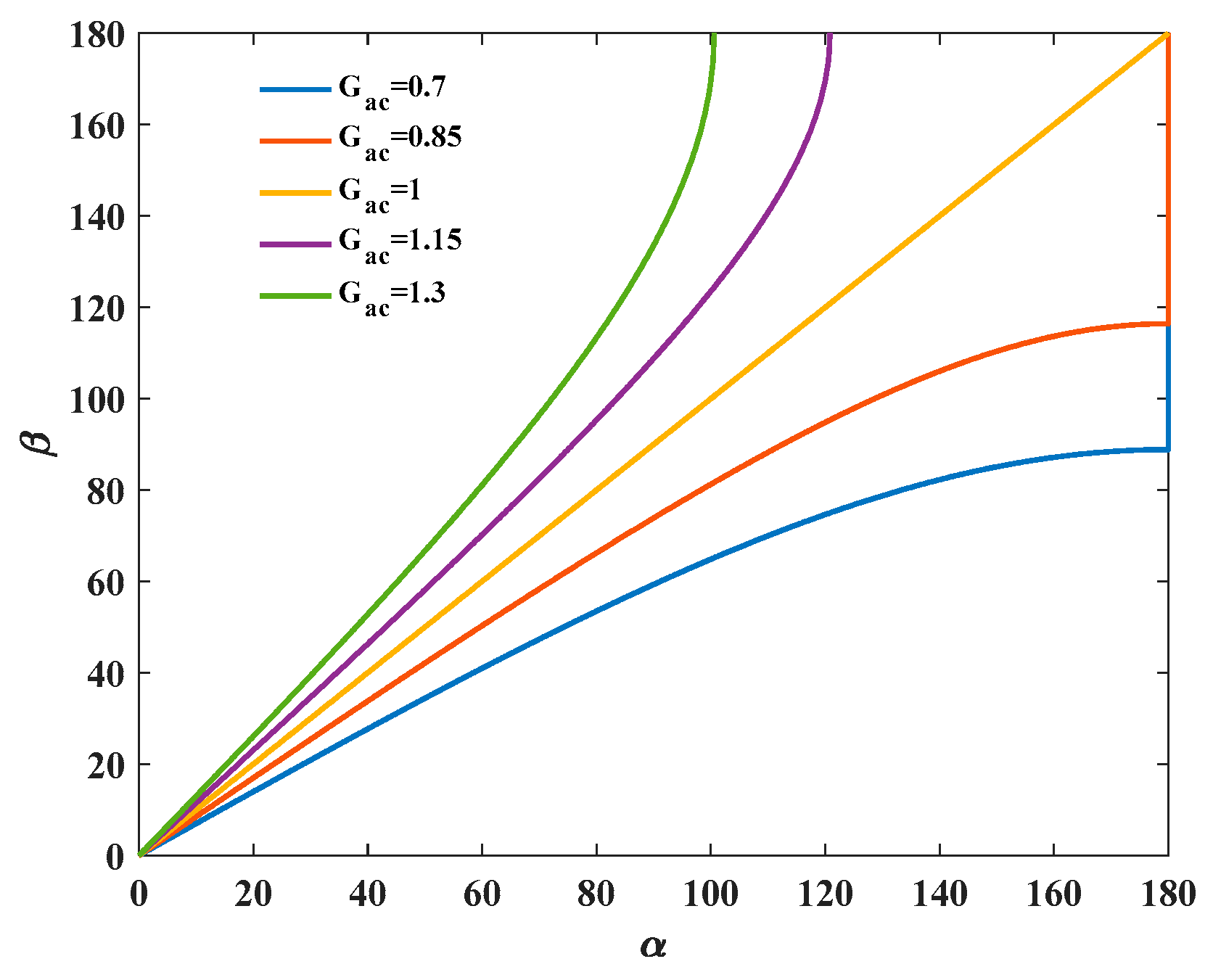 Energies 17 01819 g006
