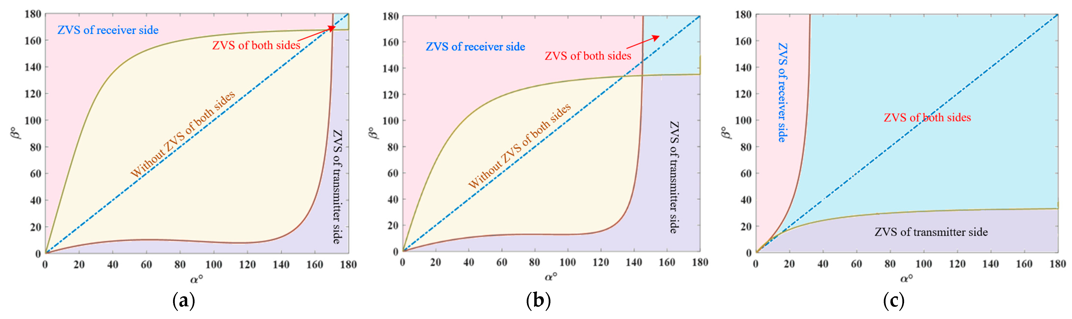 Energies 17 01819 g011