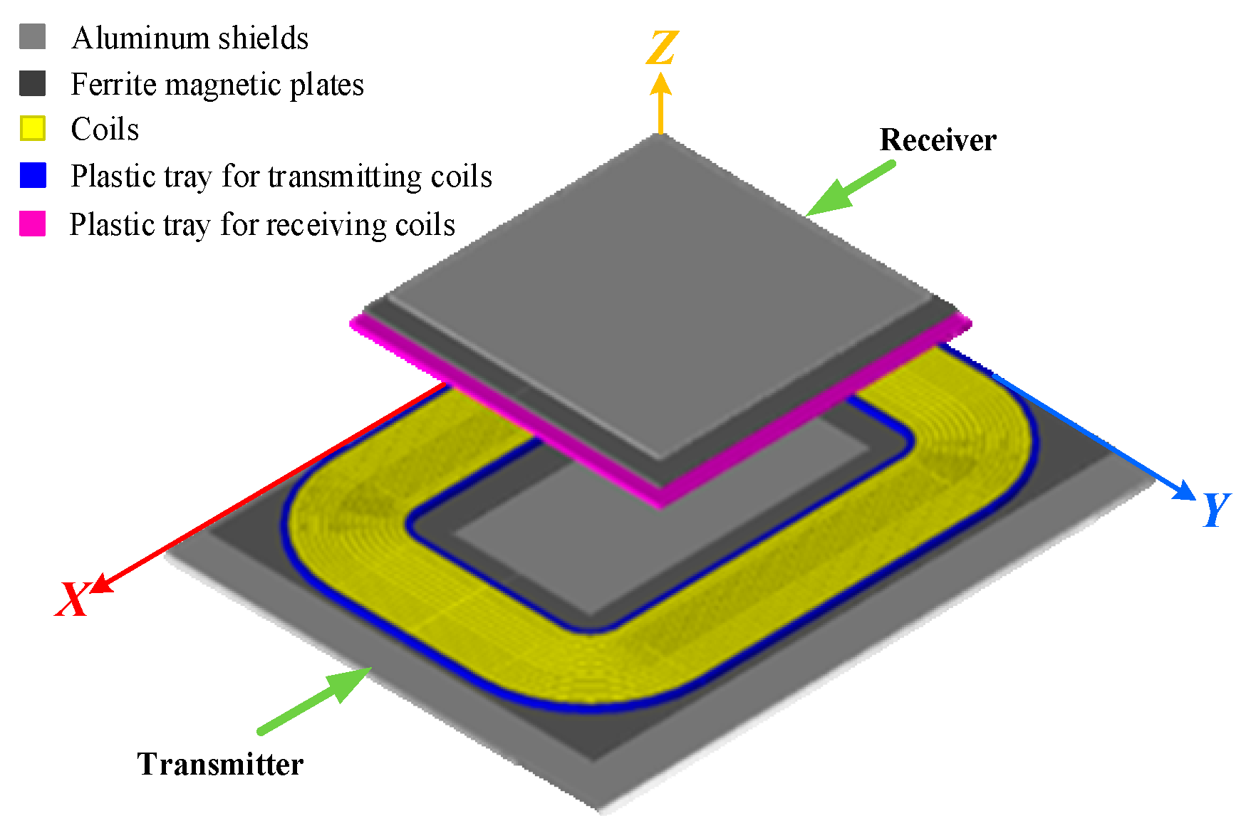 Energies 17 01819 g013