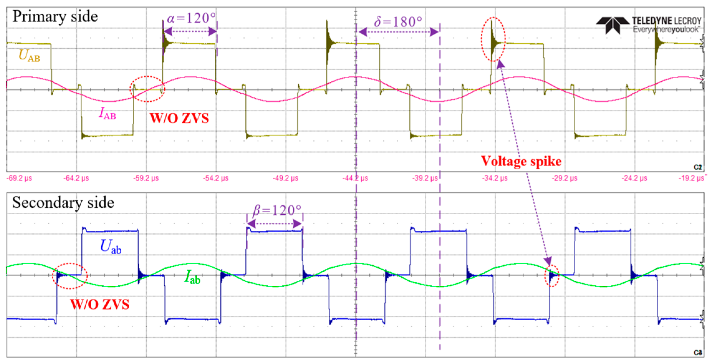 Energies 17 01819 g014