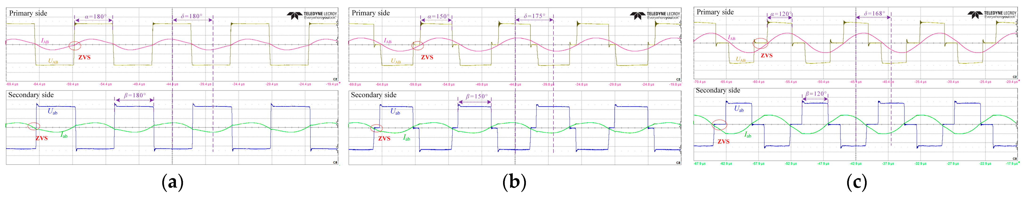 Energies 17 01819 g015