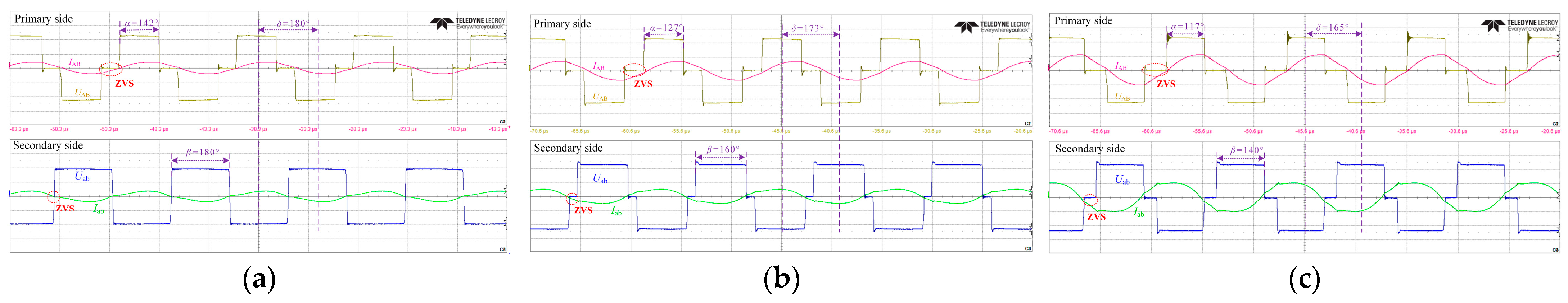 Energies 17 01819 g016