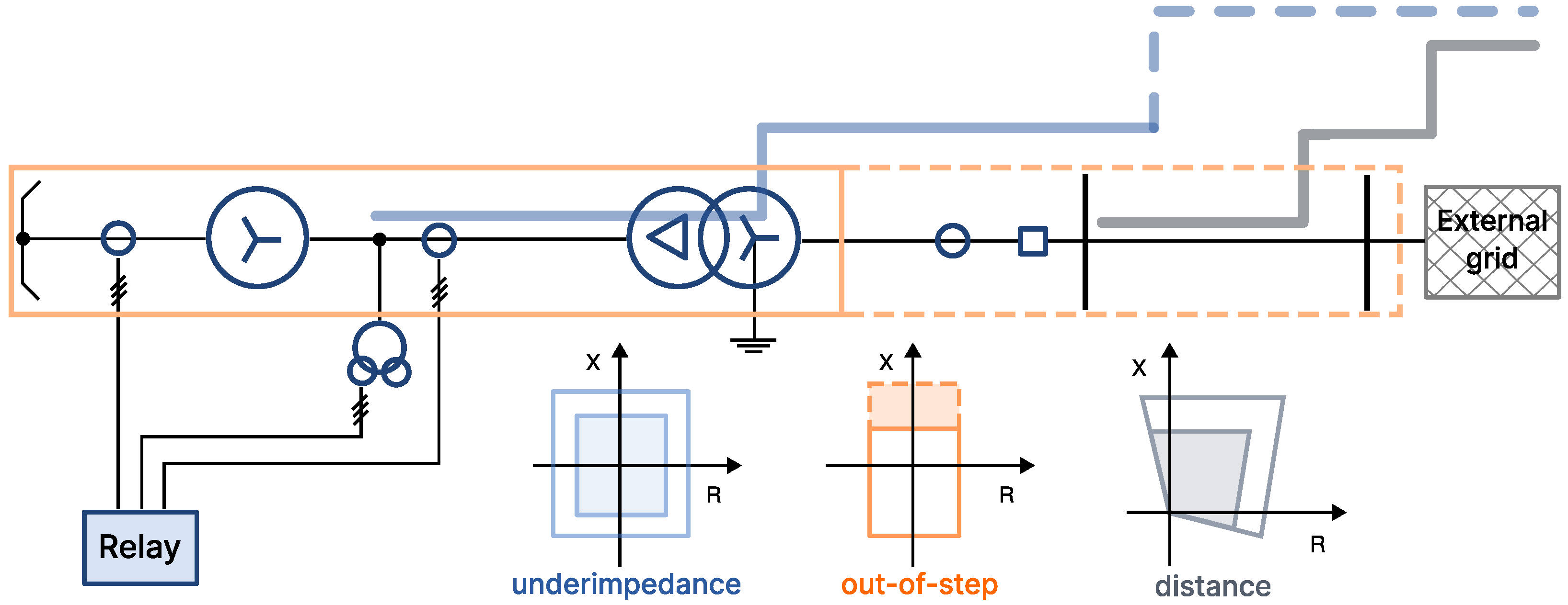 Energies 17 01820 g001