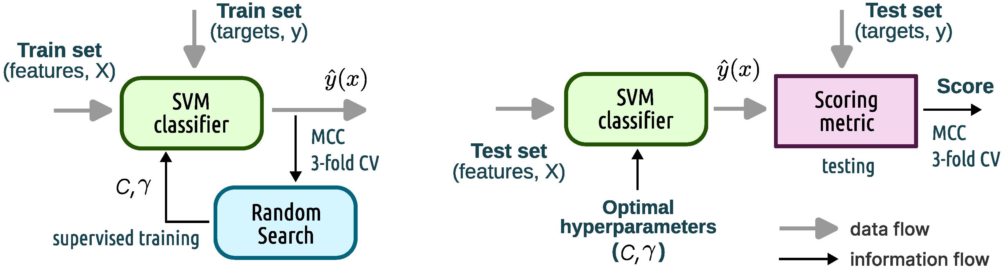Energies 17 01820 g003