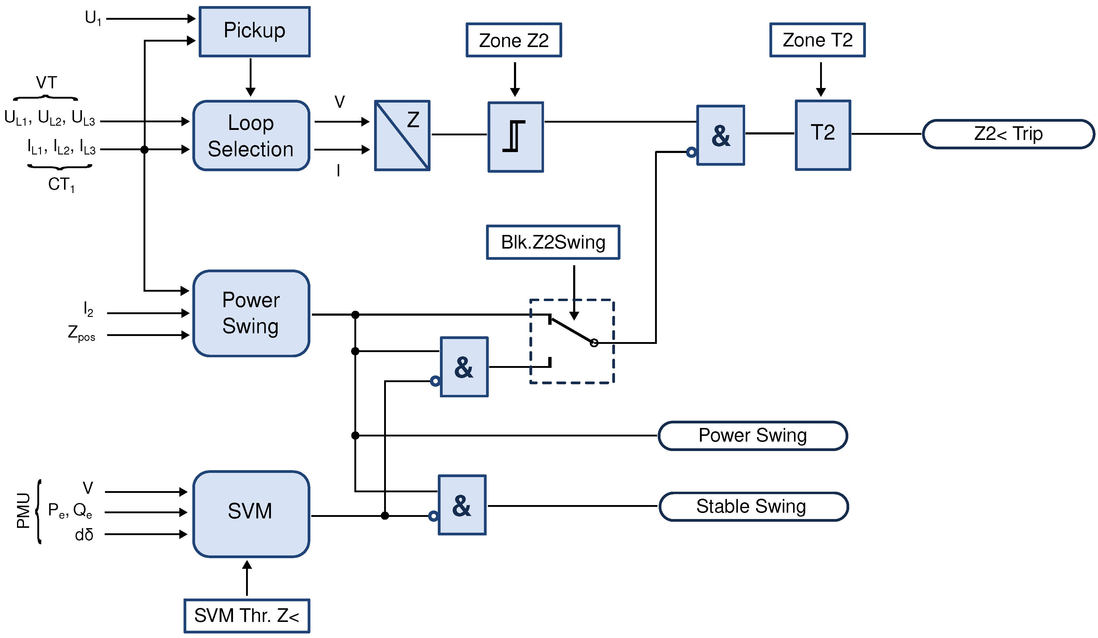 Energies 17 01820 g004