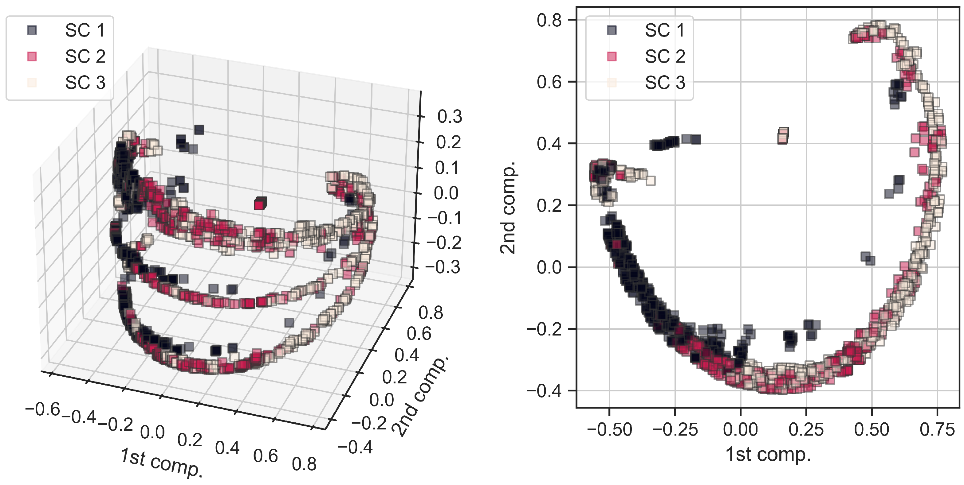 Energies 17 01820 g008