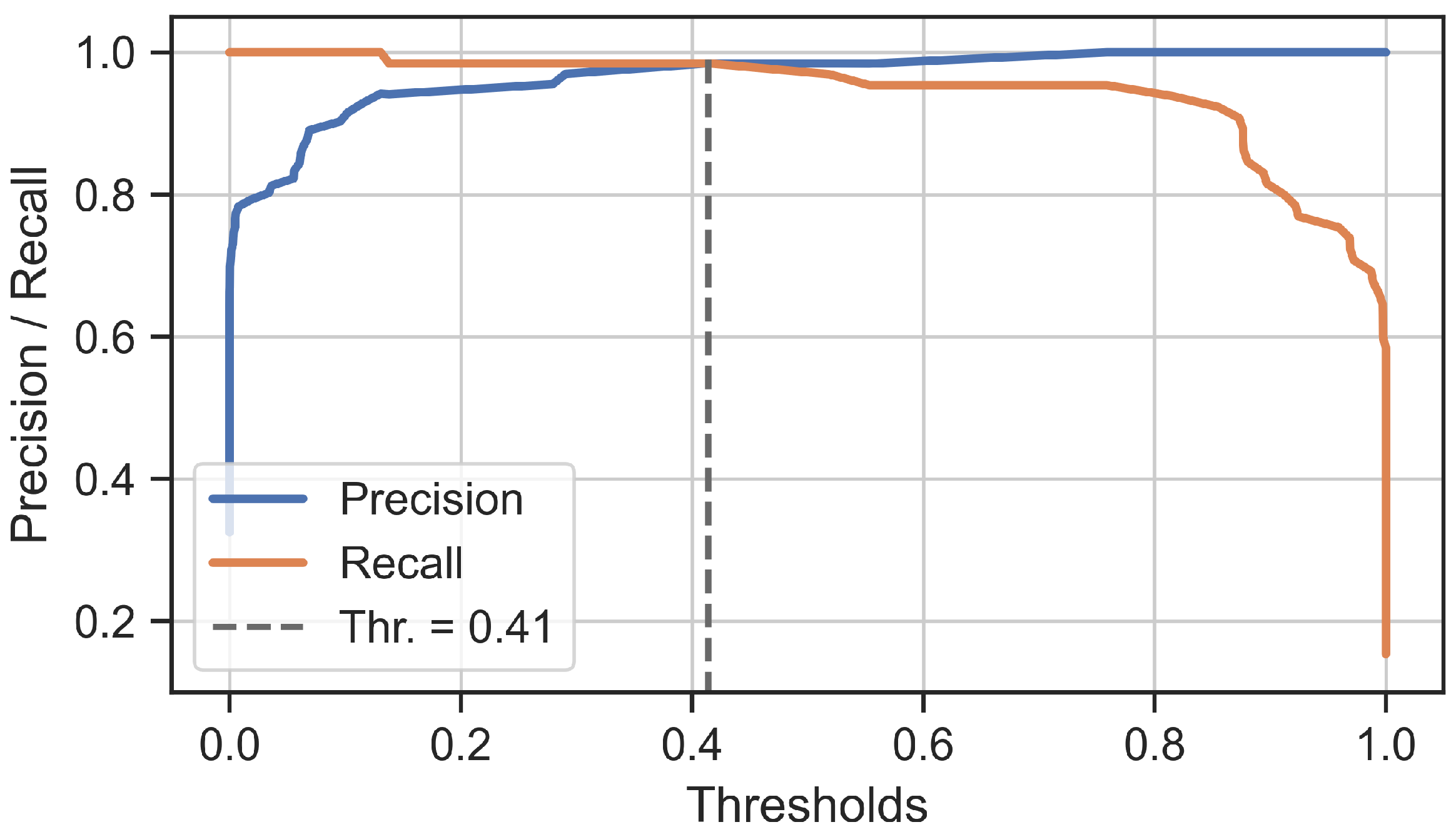 Energies 17 01820 g010