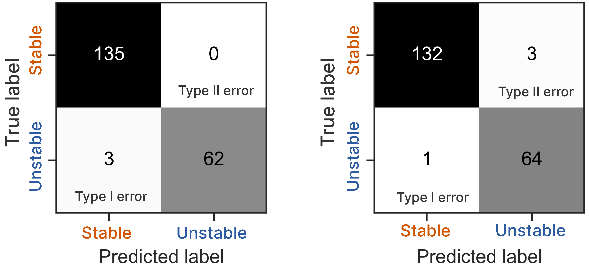 Energies 17 01820 g011