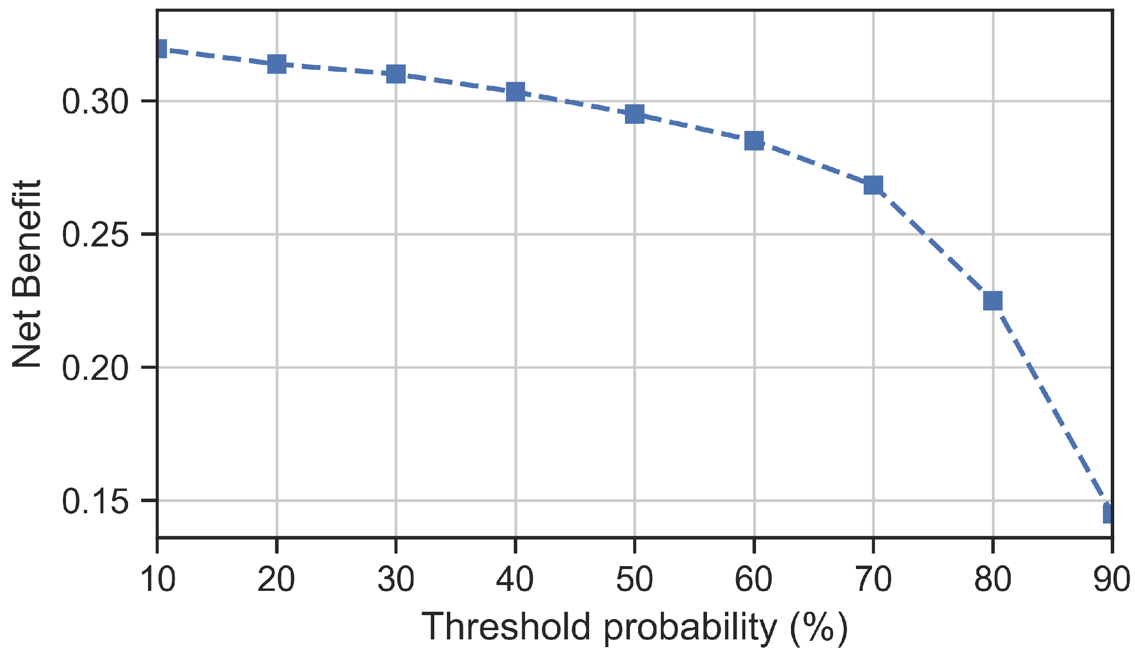 Energies 17 01820 g012