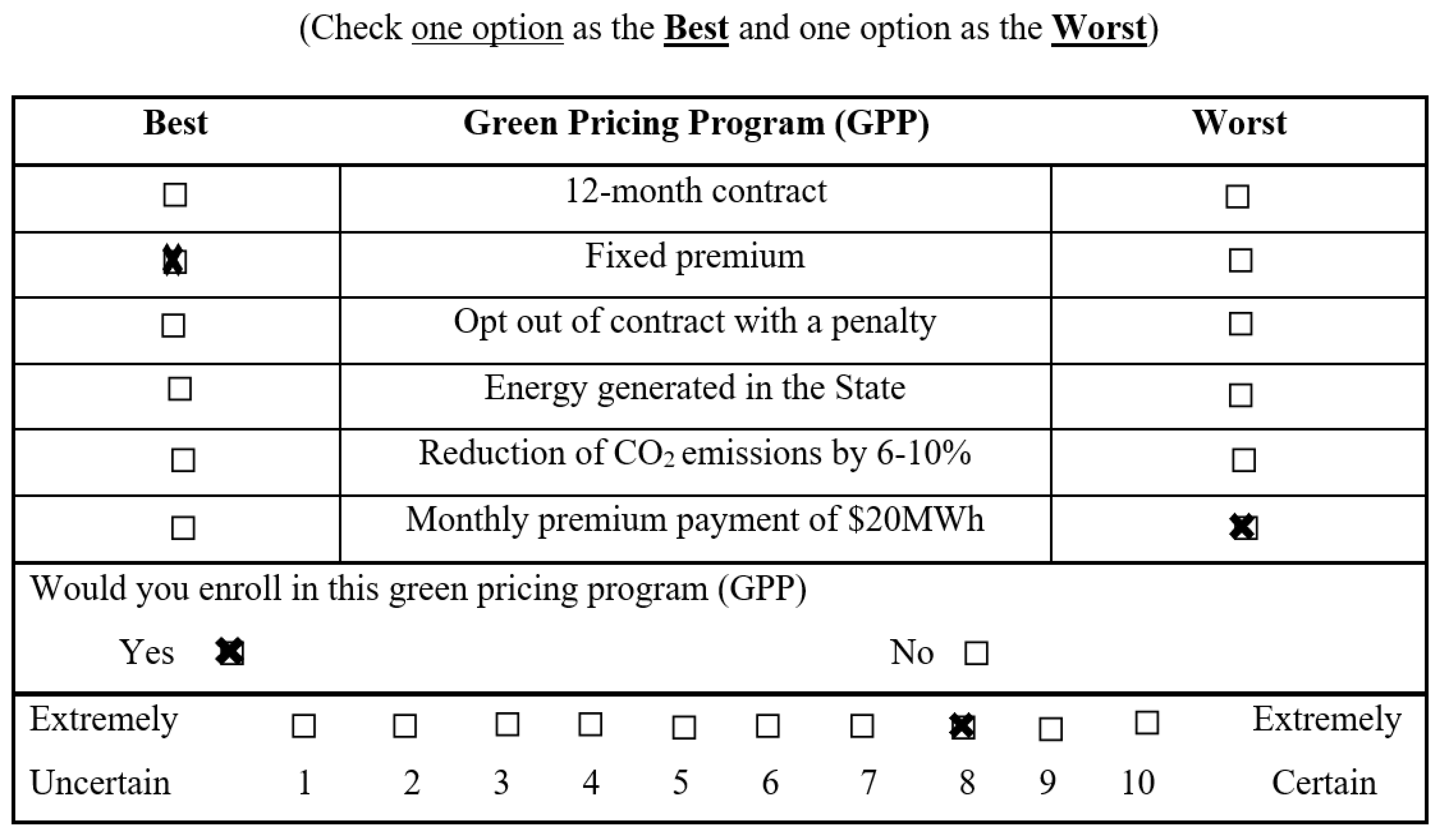 Energies 17 01821 g001