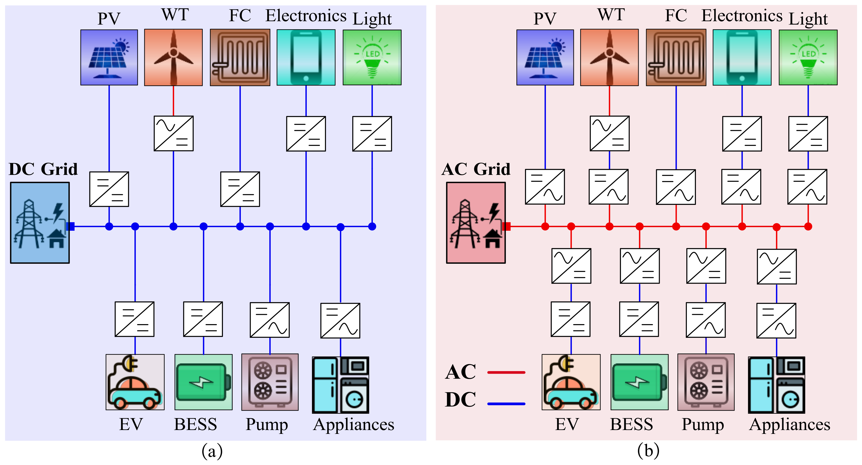 Energies 17 01822 g002