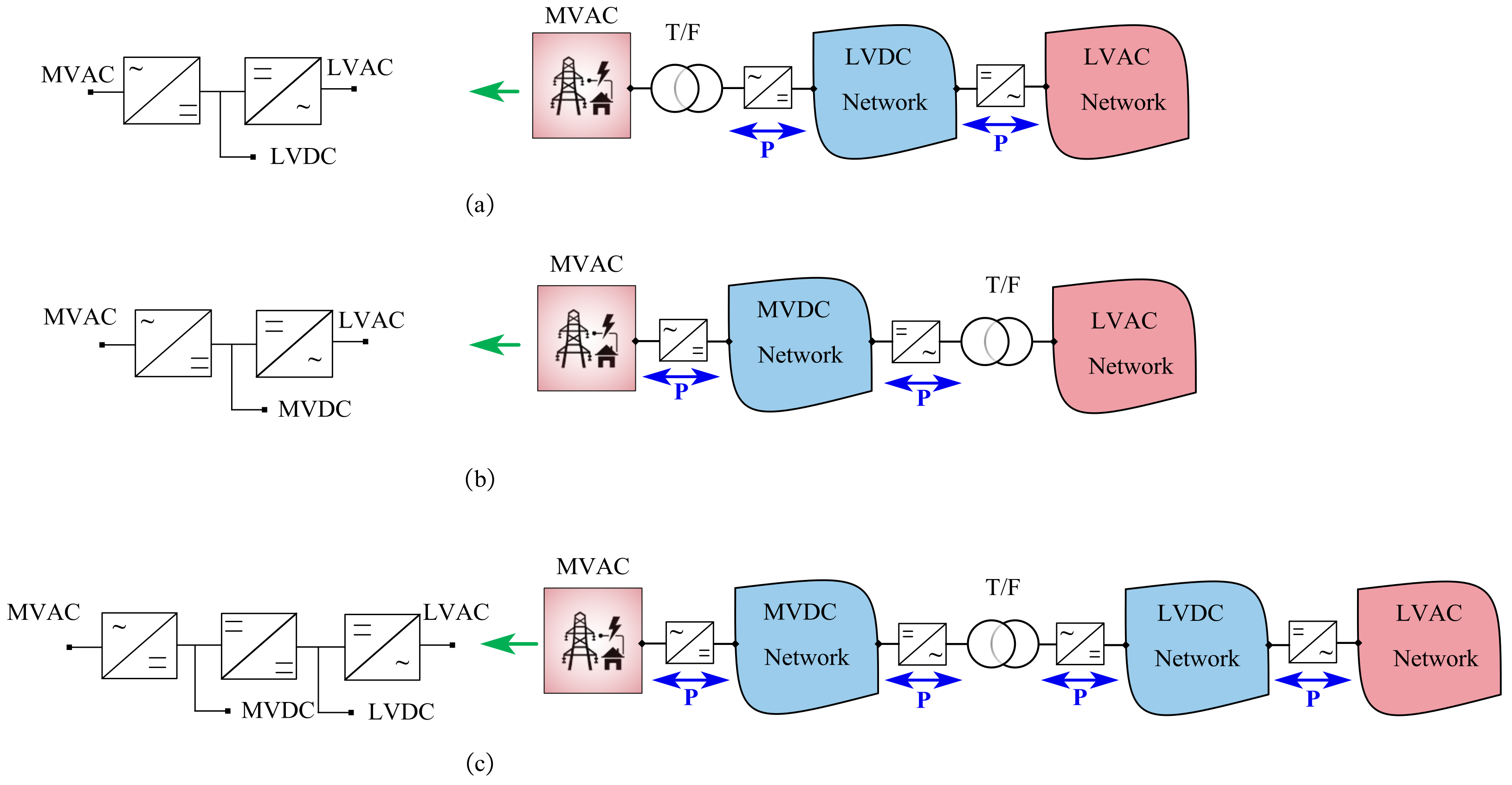 Energies 17 01822 g012