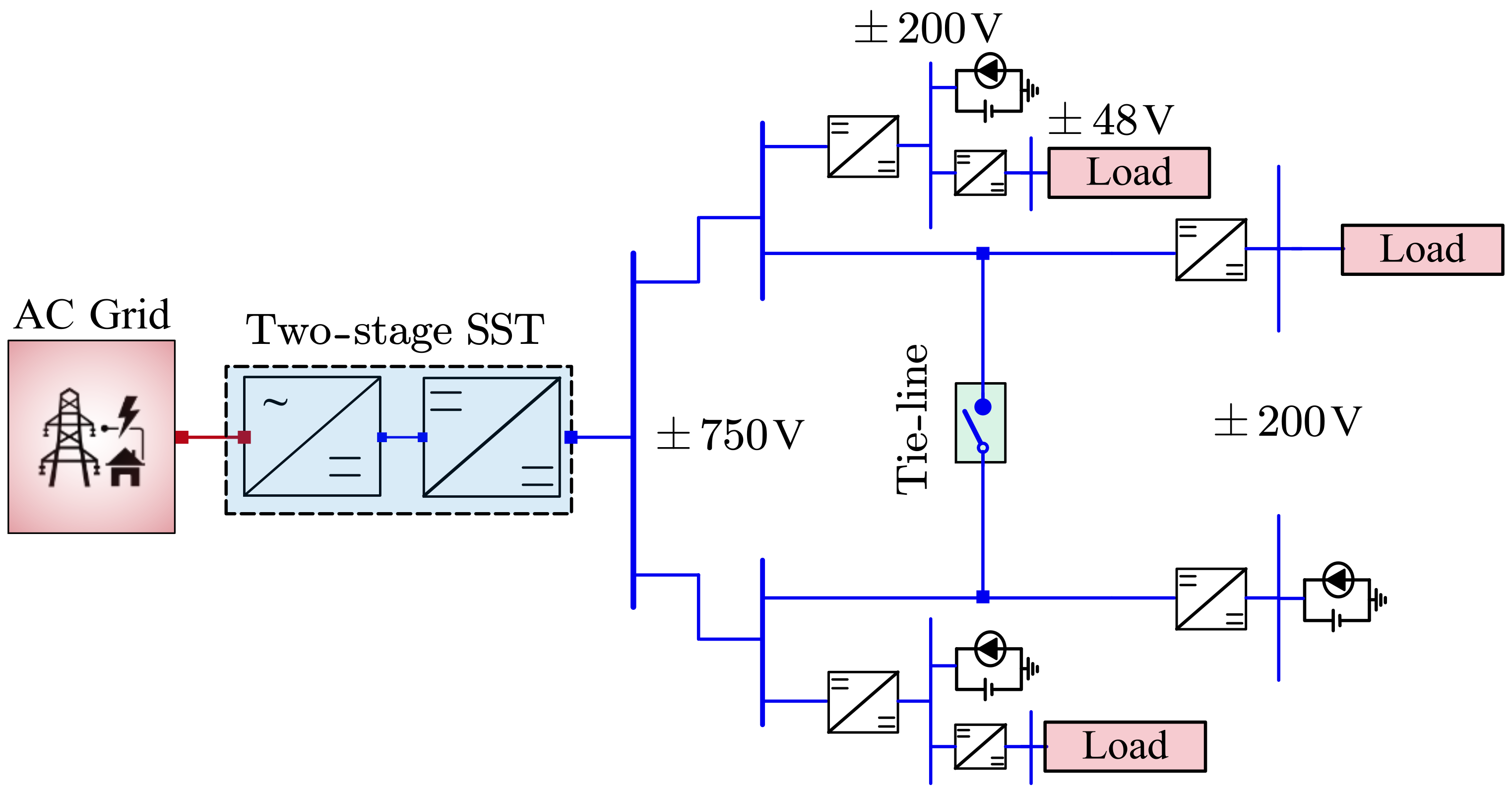 Energies 17 01822 g015