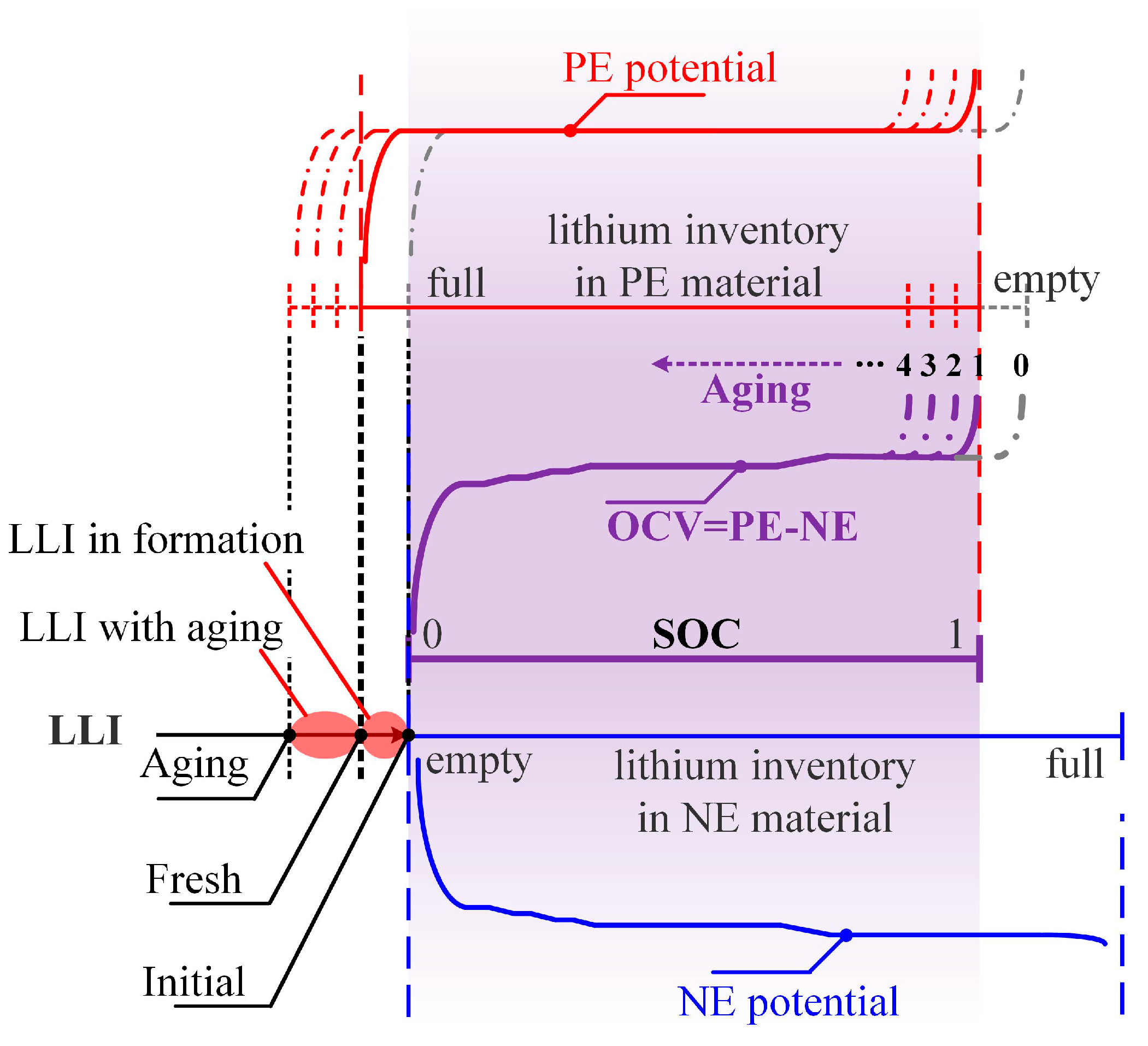 Energies 17 01824 g002