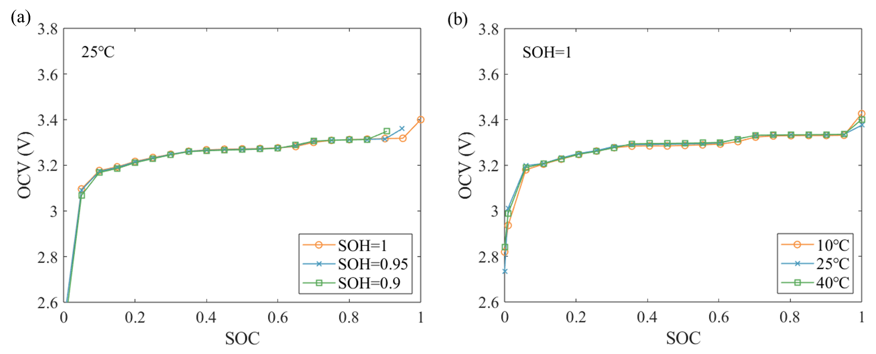 Energies 17 01824 g004