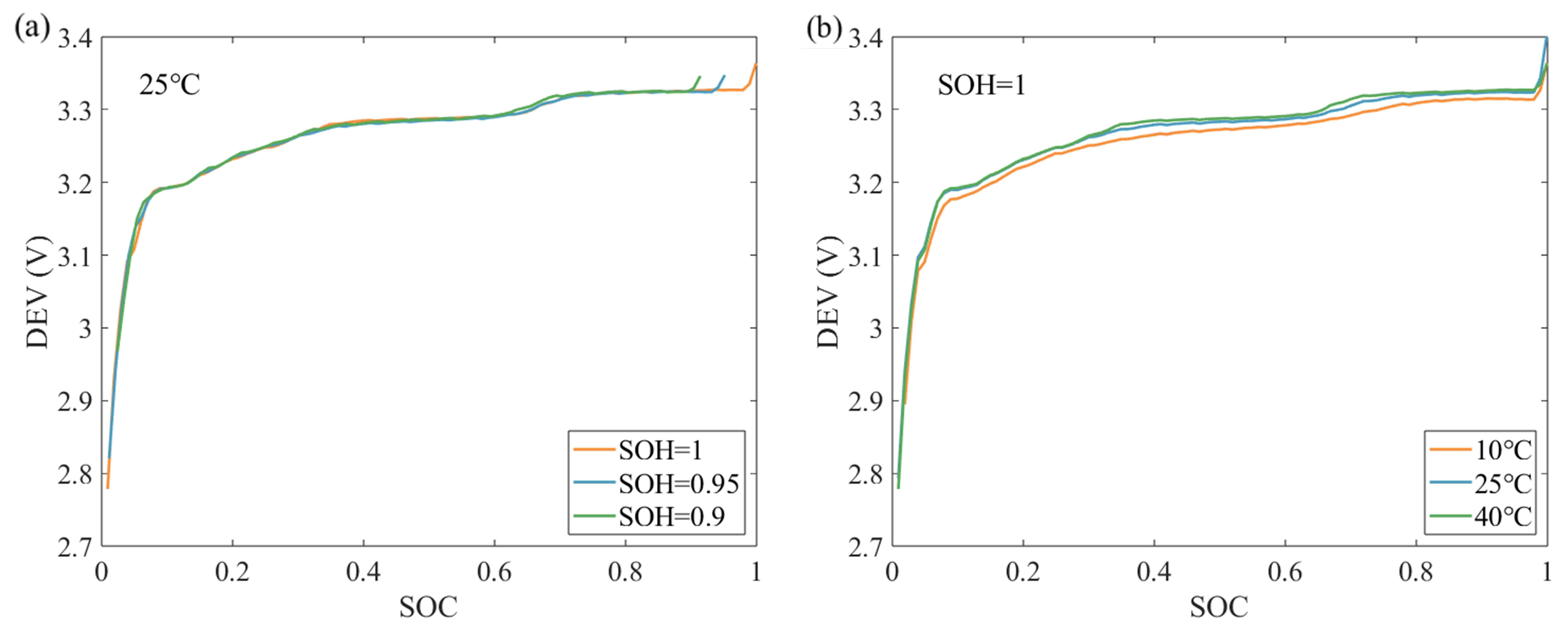 Energies 17 01824 g005