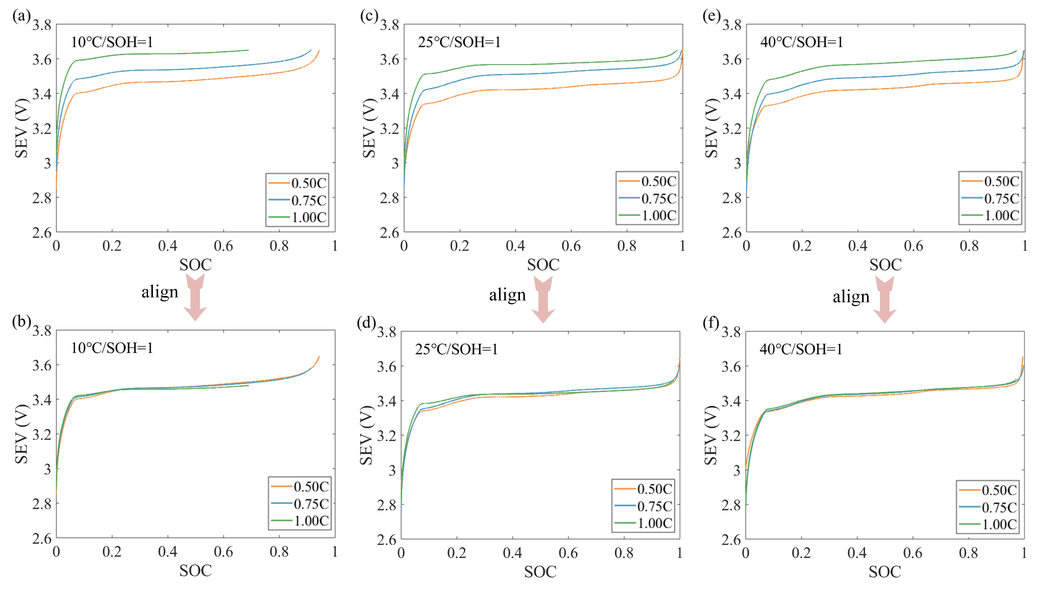 Energies 17 01824 g006