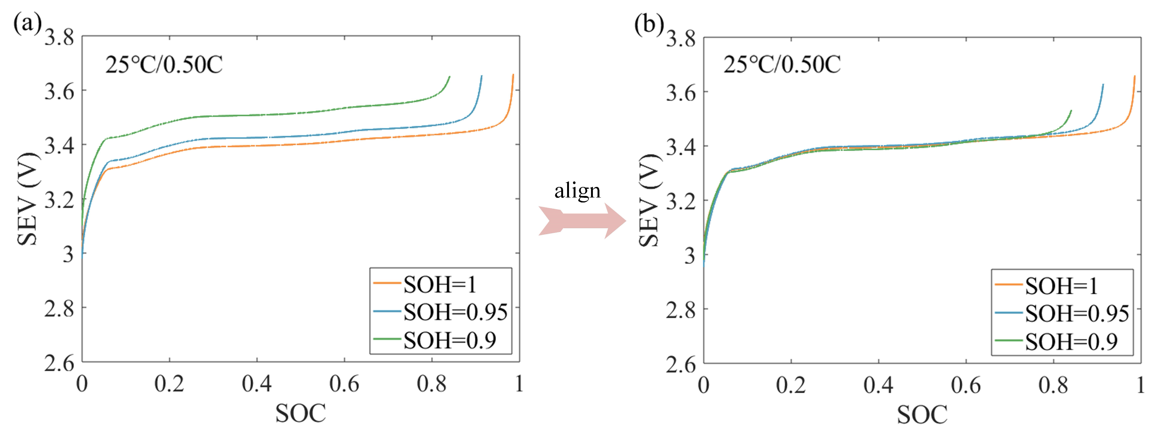 Energies 17 01824 g007