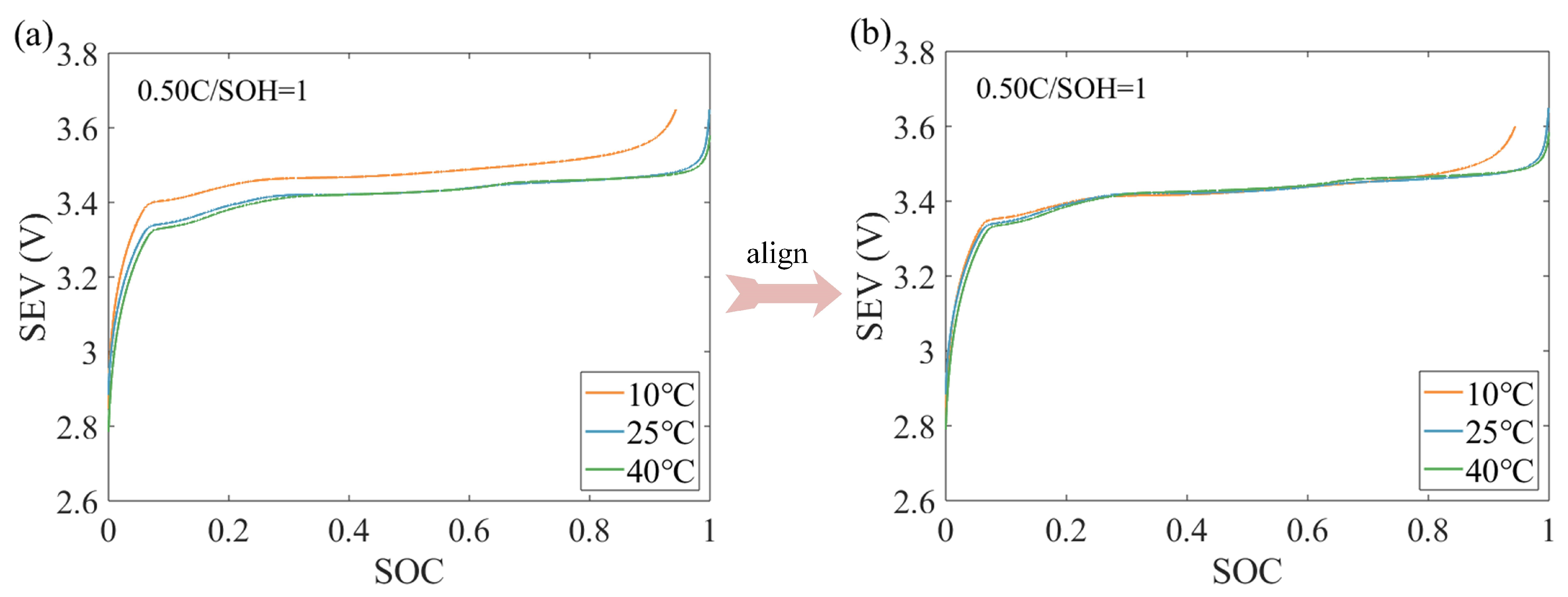 Energies 17 01824 g008
