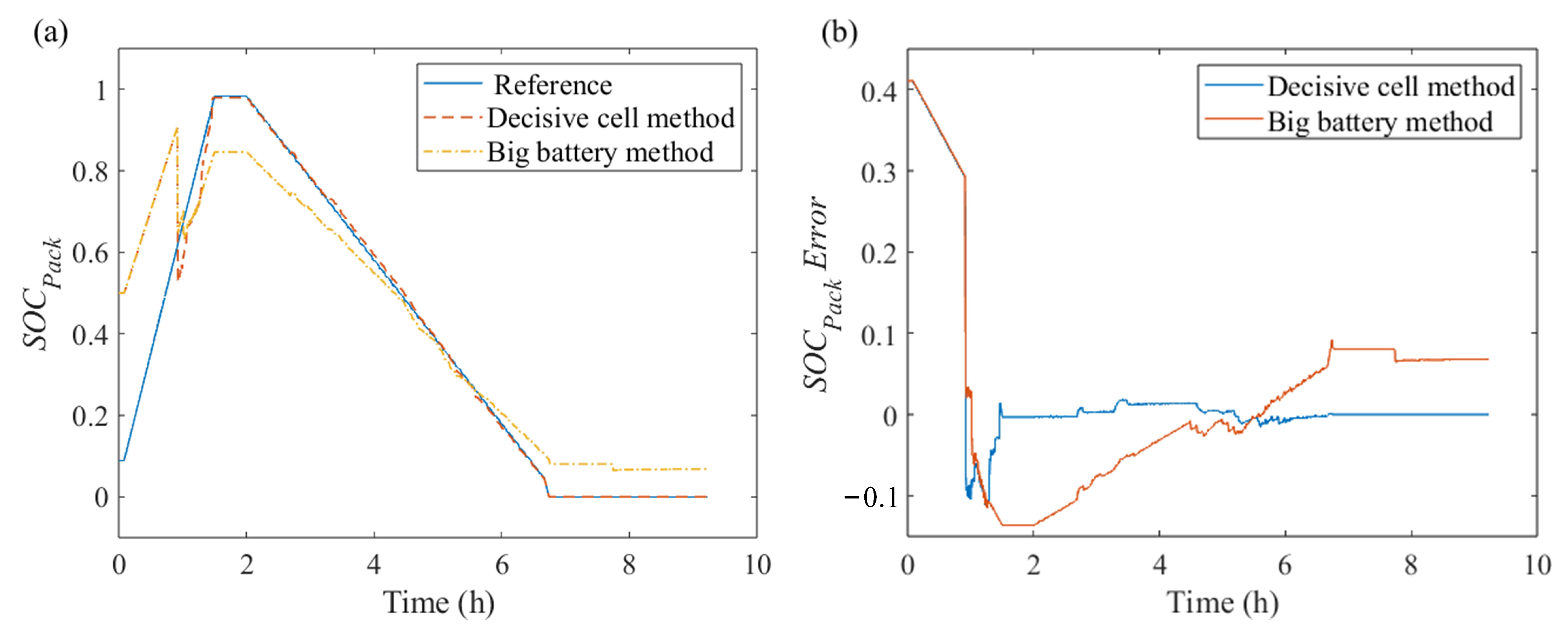 Energies 17 01824 g013