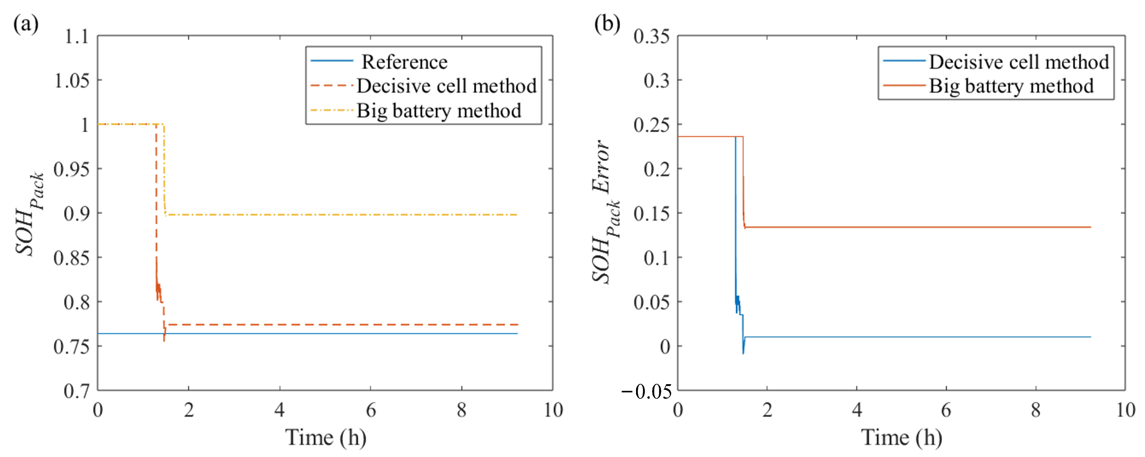 Energies 17 01824 g014