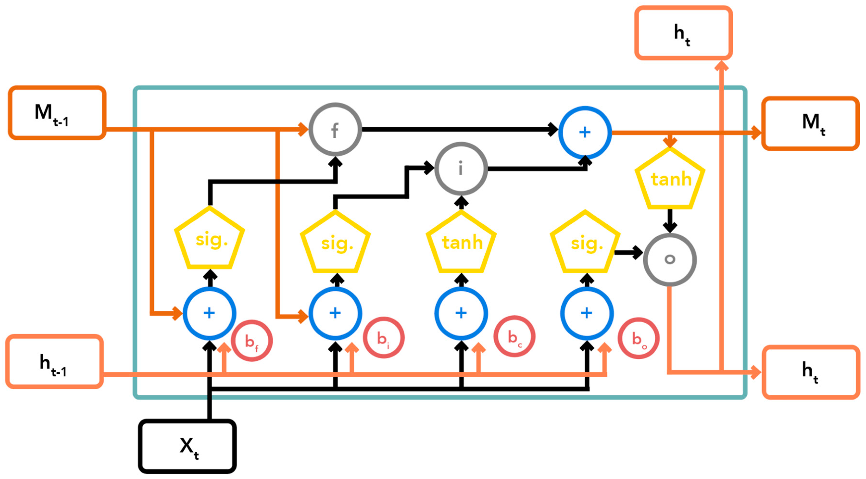 Energies 17 01827 g002