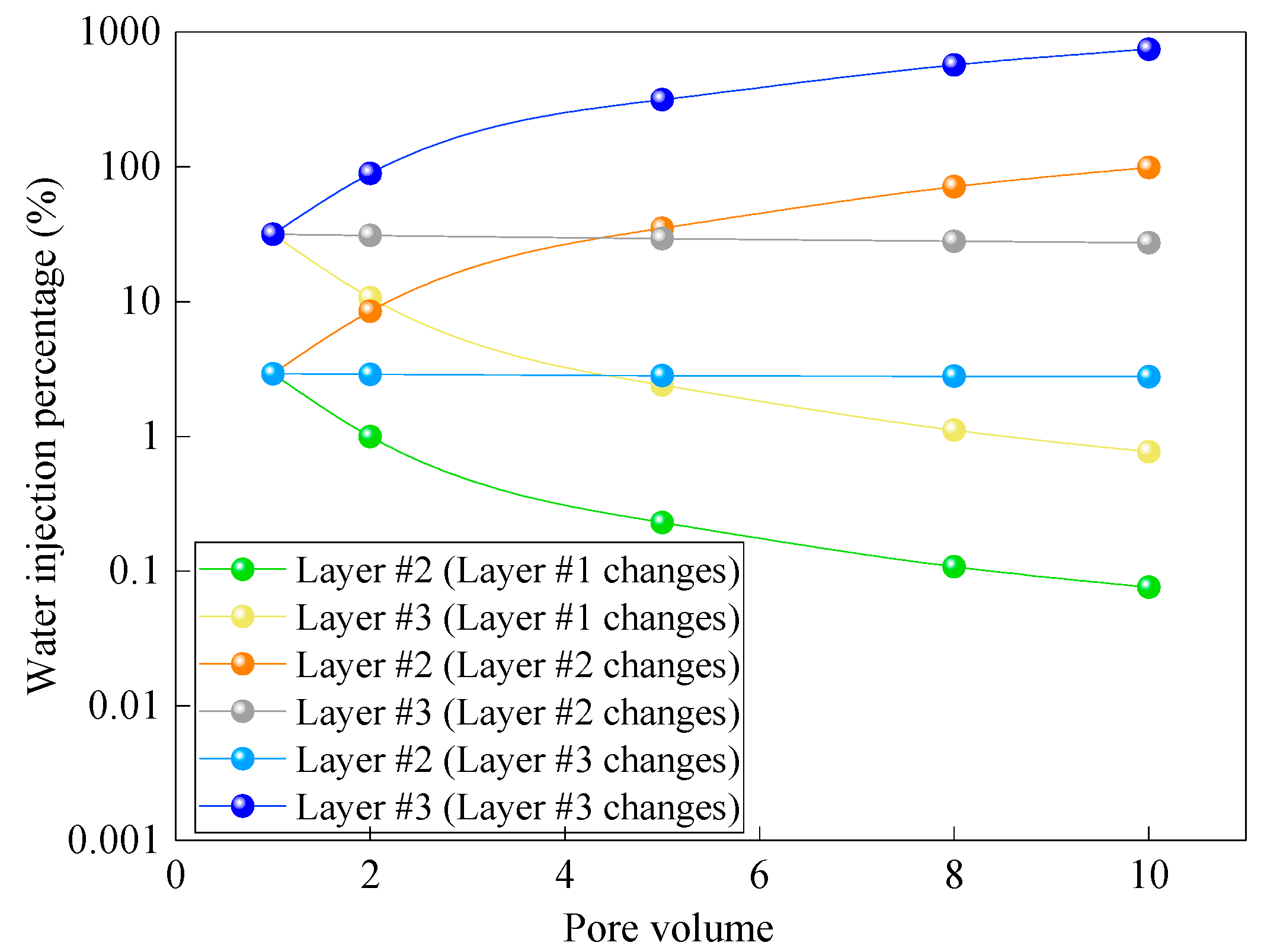 Energies 17 01828 g002