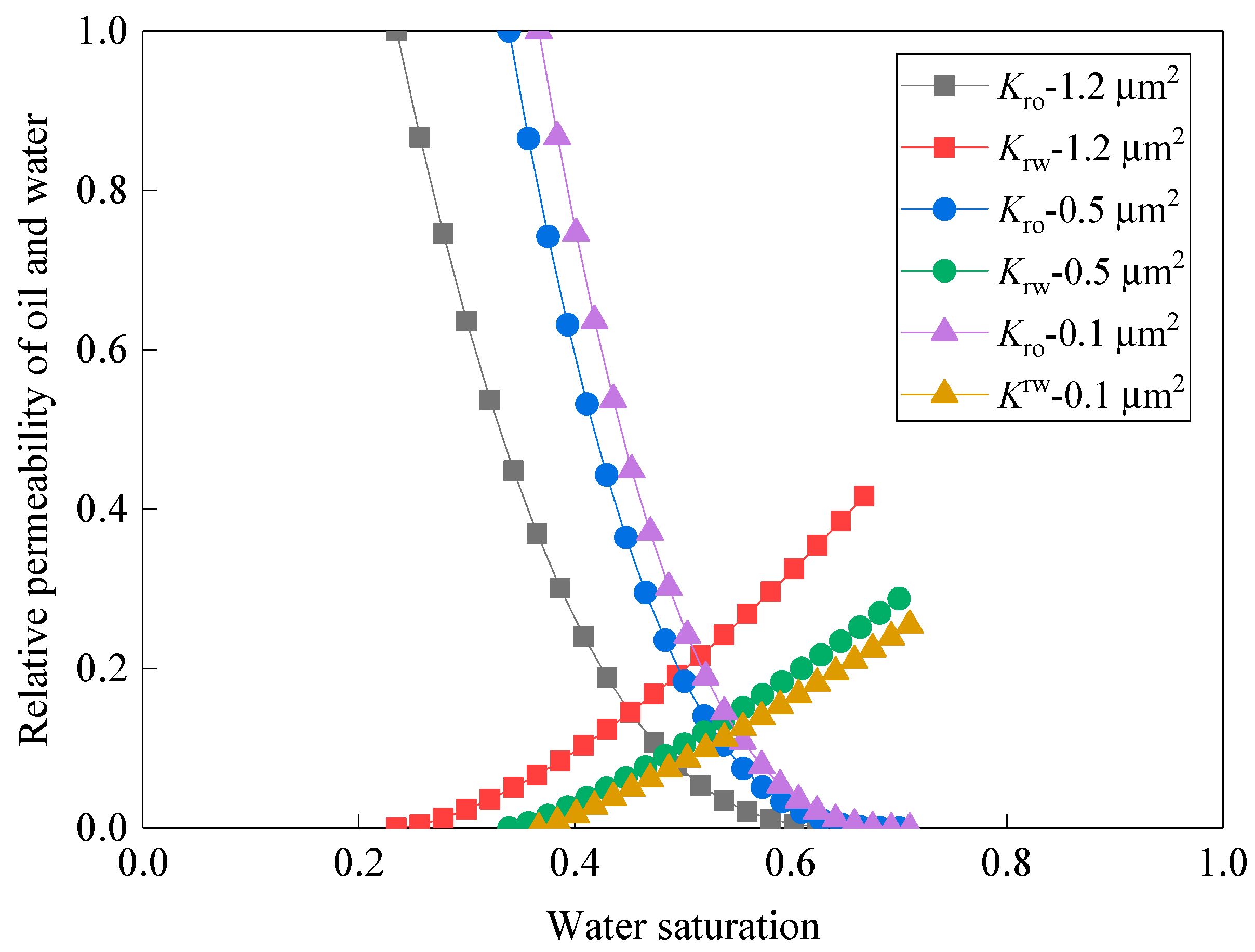Energies 17 01828 g007