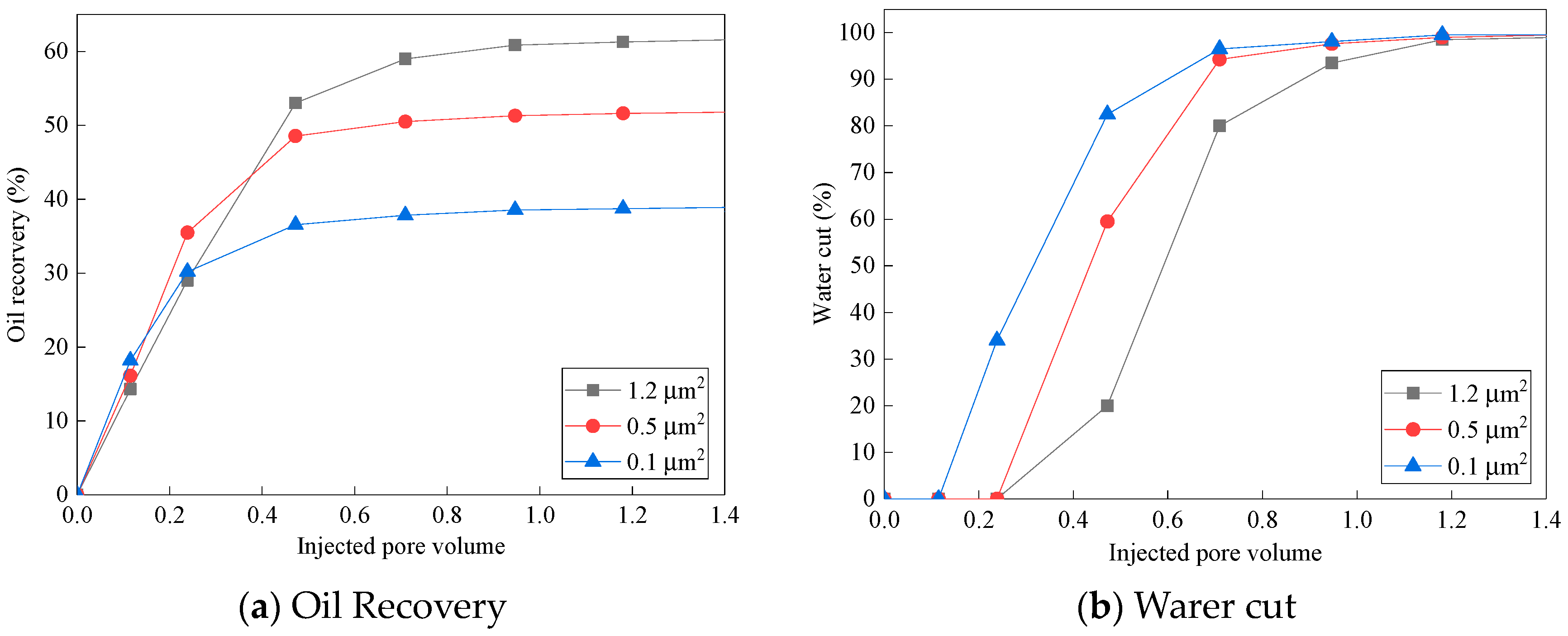 Energies 17 01828 g009