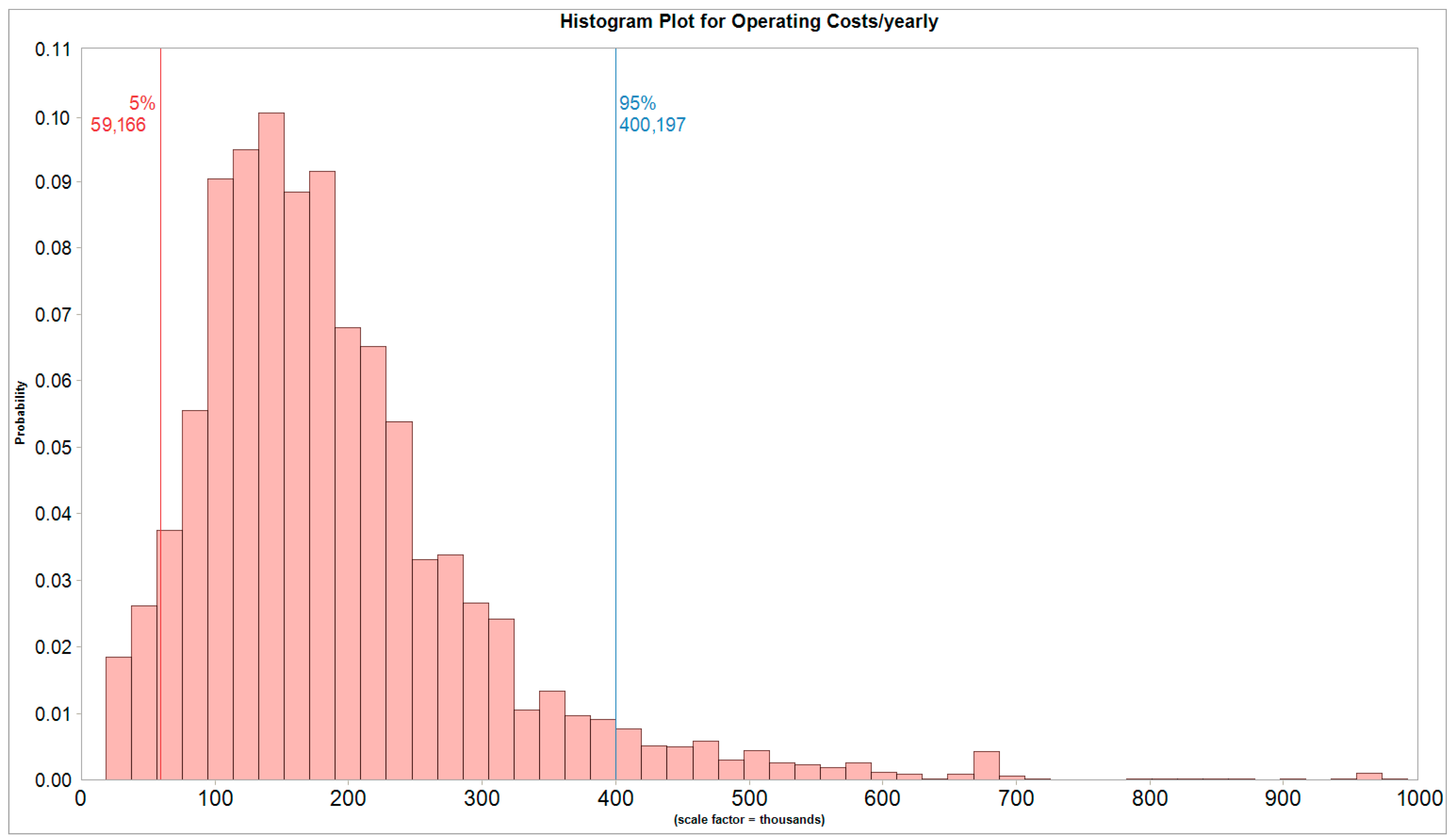 Energies 17 01830 g005