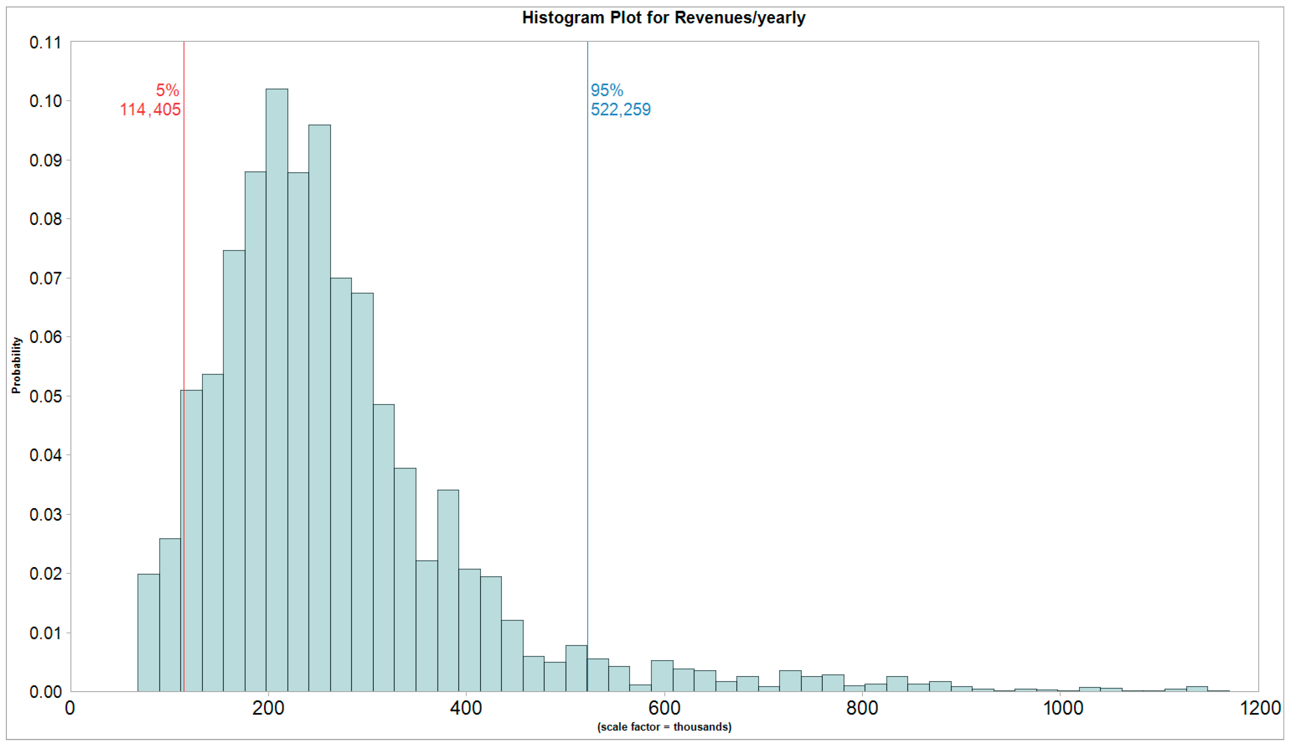Energies 17 01830 g006