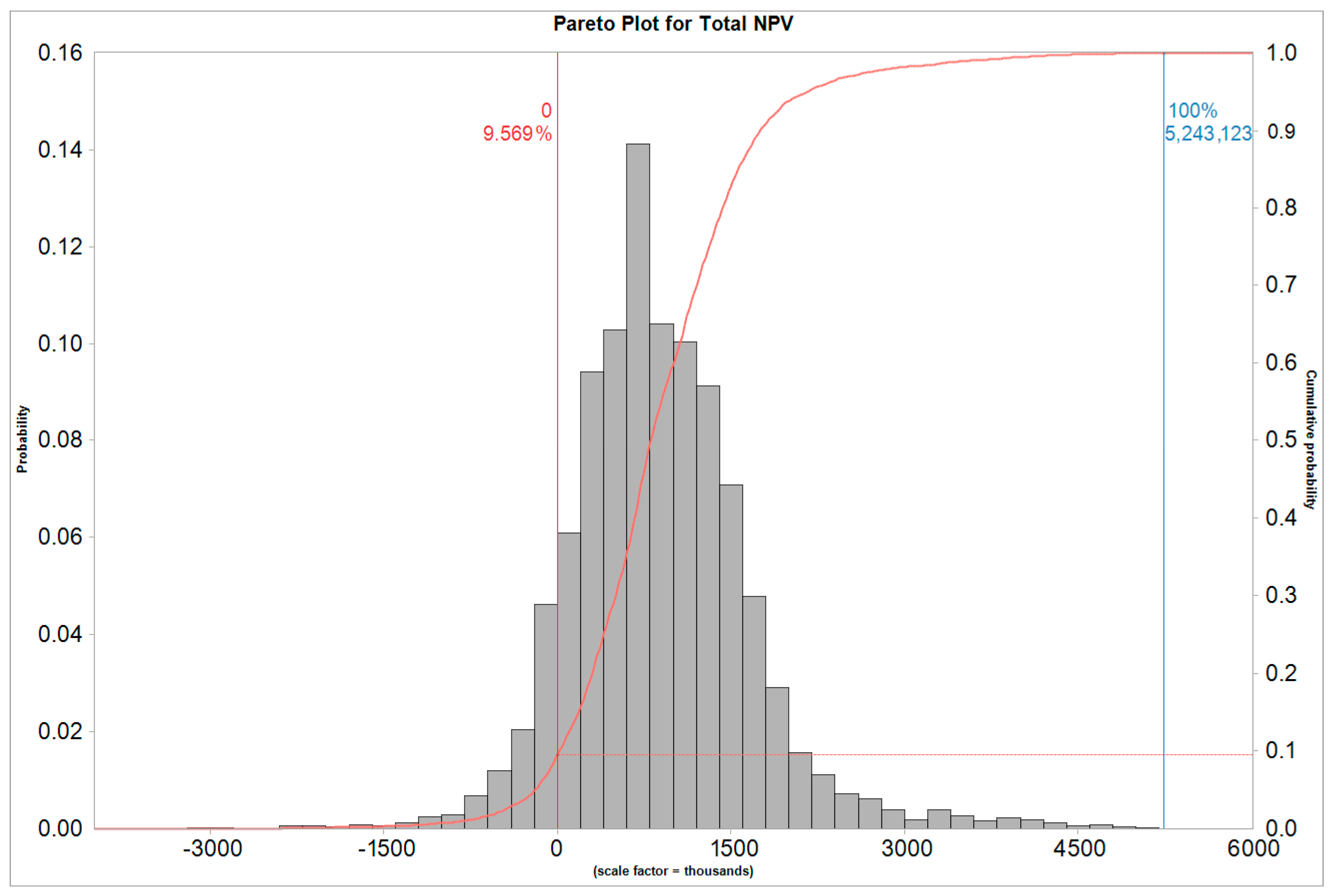 Energies 17 01830 g007