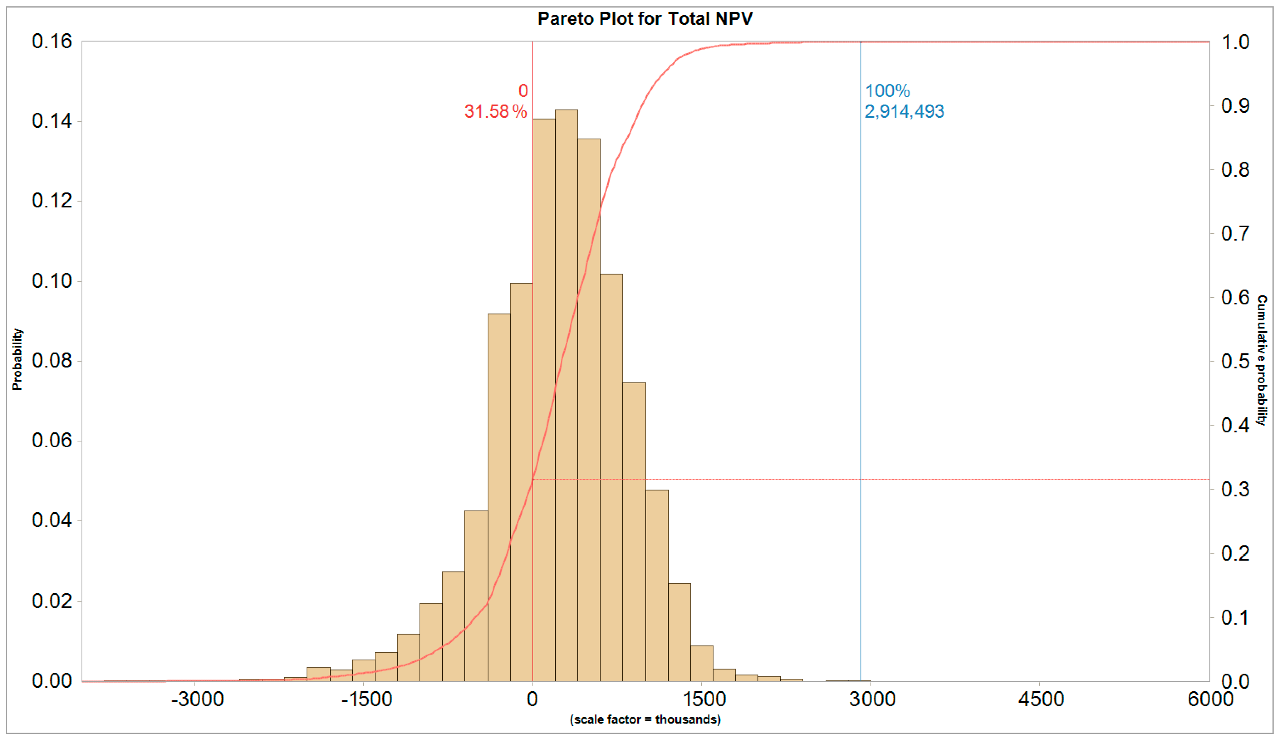 Energies 17 01830 g0a1